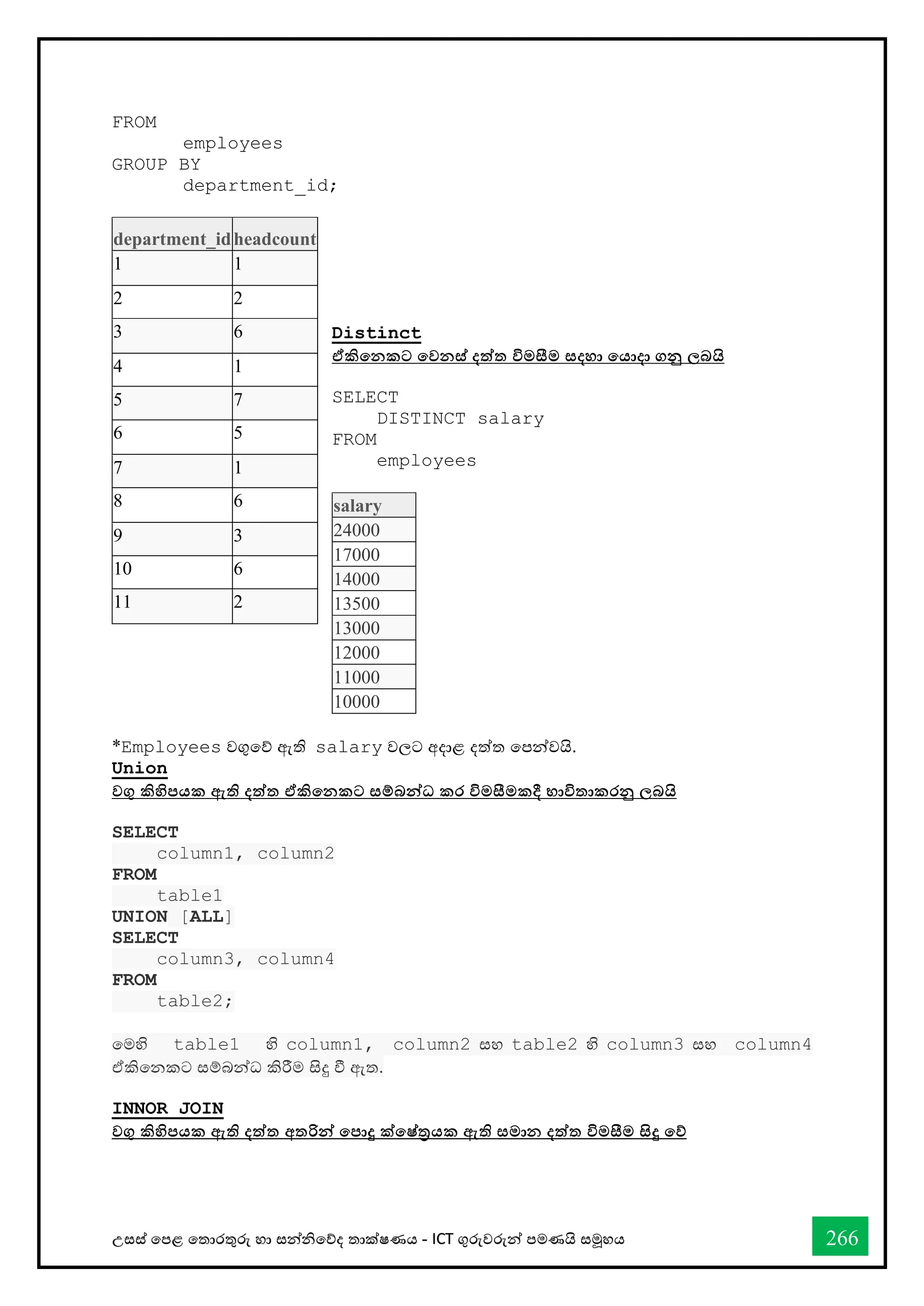උසස් තපළ තතොරතුරු හො සන්නිතේද තොක්ෂණය - ICT ගුරුවරුන්න පමණයි සමූහය 266
FROM
employees
GROUP BY
department_id;
Distinct
ඒකිතනකට තවනස් දත්ත විමසීම සදහා තයාදා ගනු ලබයි
SELECT
DISTINCT salary
FROM
employees
salary
24000
17000
14000
13500
13000
12000
11000
10000
*Employees වගුතේ ඇති salary වලට අදොළ දත්ත තපන්නවයි.
Union
වගු කිහිපයක ඇති දත්ත ඒකිතනකට සම්බන්නධ කර විමසීමකදී භාවිතාකරනු ලබයි
SELECT
column1, column2
FROM
table1
UNION [ALL]
SELECT
column3, column4
FROM
table2;
තමහි table1 හි column1, column2 සහ table2 හි column3 සහ column4
ඒකිතනකට සම්බන්නධ කිරීම සිදු ී ඇත.
INNOR JOIN
වගු කිහිපයක ඇති දත්ත අතරින්න තපාදු ක්තෂ්රයක ඇති සමාන දත්ත විමසීම සිදු තේ
department_idheadcount
1 1
2 2
3 6
4 1
5 7
6 5
7 1
8 6
9 3
10 6
11 2
 