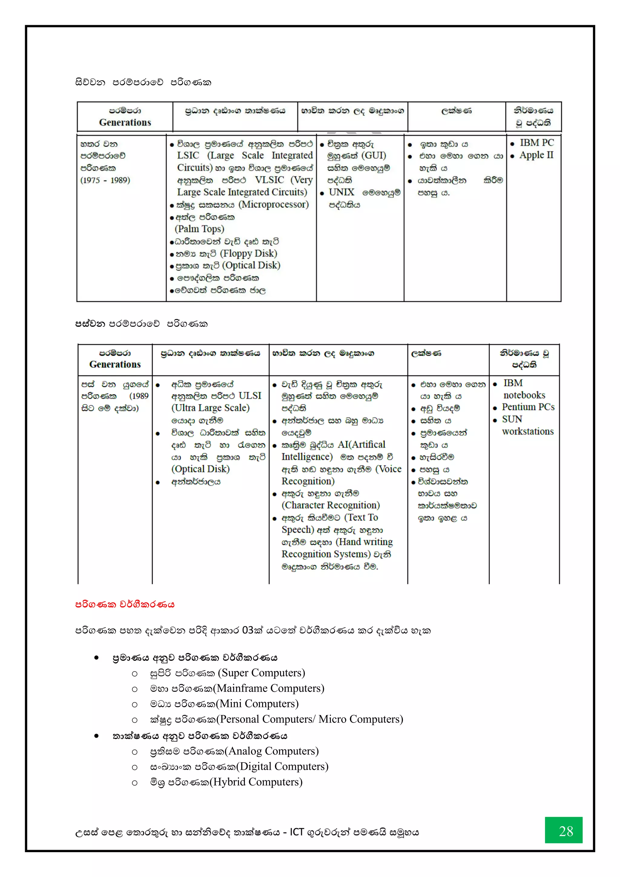 උසස් තපළ තතොරතුරු හො සන්නිතේද තොක්ෂණය - ICT ගුරුවරුන්න පමණයි සමූහය 28
සිේවන පරම්පරොතේ පරිගණක
පස්වන පරම්පරොතේ පරිගණක
පරිගණක වර්ගීකරණය
පරිගණක පහත දැක්තවන පරිදි ආකොර 03ක් යටතත් වර්ීකරණය කර දැක්විය හැක
• ප්‍රමාණය අනුව පරිගණක වර්ගීකරණය
o iqmsß mß.Kl (Super Computers)
o මහො පරිගණක(Mainframe Computers)
o මධය පරිගණක(Mini Computers)
o ක්ුද්‍ර පරිගණක(Personal Computers/ Micro Computers)
• තාක්ෂණය අනුව පරිගණක වර්ගීකරණය
o පරතිසම පරිගණක(Analog Computers)
o සංඛ්‍යොංක පරිගණක(Digital Computers)
o මිශර පරිගණක(Hybrid Computers)
 