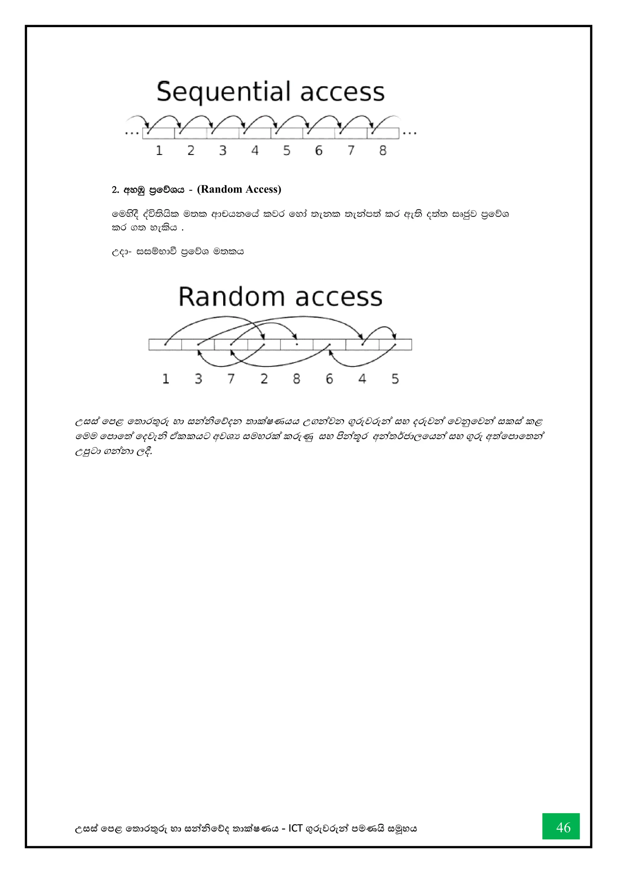 උසස් තපළ තතොරතුරු හො සන්නිතේද තොක්ෂණය - ICT ගුරුවරුන්න පමණයි සමූහය 46
2' wyUq m%fõYh - (Random Access)
fuysoS oaú;shsl u;l wdphkfha ljr fyda ;ekl ;ekam;a lr we;s o;a; iDcqj m%fõY
lr .; yelsh '
Wod- iiïNdù m%fõY u;lh
උසස් තපළ තතොරතුරු හො සන්නිතේදන තොක්ෂණයය උගන්නවන ගුරුවරුන්න සහ දරුවන්න තවනුතවන්න සකස් කළ
තමම තපොතත් තදවැි ඒකකයට අවශය සමහරක් කරුණු සහ පින්නතූර අන්නතර්ජොලතයන්න සහ ගුරු අත්තපොතතන්න
උපුටො ගන්නනො ලදී.
 