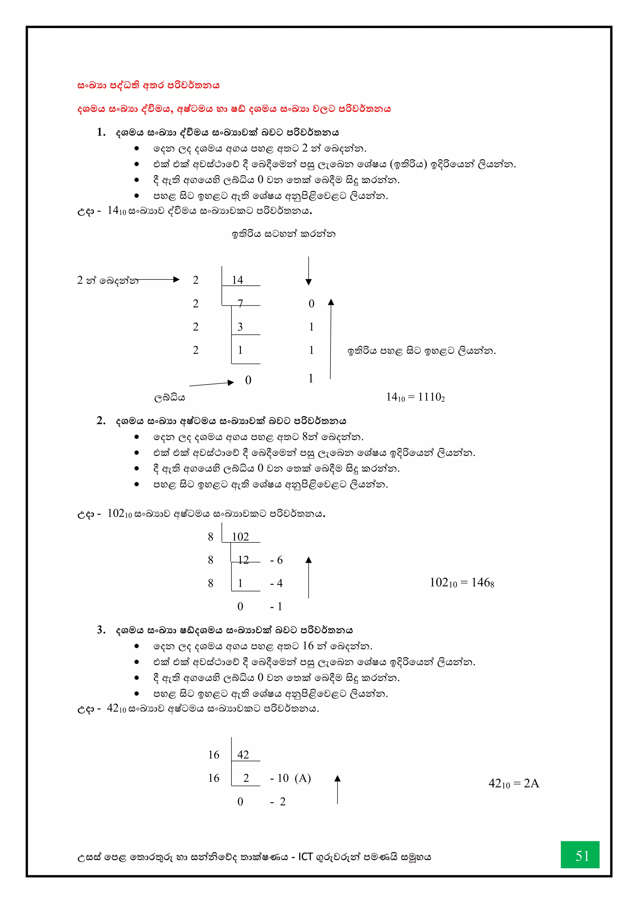 උසස් තපළ තතොරතුරු හො සන්නිතේද තොක්ෂණය - ICT ගුරුවරුන්න පමණයි සමූහය 51
සංඛ්‍ා පද්වධති අතර පරිවර්තනය
දශමය සංඛ්‍ා ද්වවිමය, අෂ්ටමය හා ෂඩ් දශමය සංඛ්‍ා වලට පරිවර්තනය
1. දශමය සංඛ්‍ා ද්වවිමය සංඛ්‍ාවක් බවට පරිවර්තනය
• තදන ලද දශමය අගය පහළ අතට 2 න්න තබදන්නන.
• එක් එක් අවස්ථොතේ දී තබදීතමන්න පසු ලැතබන තශ්ෂය (ඉතිරිය) ඉදිරිතයන්න ලියන්නන.
• දී ඇති අගතයහි ලබ්ිය 0 වන තතක් තබදීම සිදු කරන්නන.
• පහළ සිට ඉහළට ඇති තශ්ෂය අනුපිළිතවළට ලියන්නන.
උදා - 1410 සංඛ්‍යොව ද්විමය සංඛ්‍යොවකට පරිවර්තනය.
ඉතිරිය සටහන්න කරන්නන
2 න්න තබදන්නන 2 14
2 7 0
2 3 1
2 1 1 ඉතිරිය පහළ සිට ඉහළට ලියන්නන.
ලබ්ිය 1410 = 11102
2. දශමය සංඛ්‍ා අෂ්ටමය සංඛ්‍ාවක් බවට පරිවර්තනය
• තදන ලද දශමය අගය පහළ අතට 8න්න තබදන්නන.
• එක් එක් අවස්ථොතේ දී තබදීතමන්න පසු ලැතබන තශ්ෂය ඉදිරිතයන්න ලියන්නන.
• දී ඇති අගතයහි ලබ්ිය 0 වන තතක් තබදීම සිදු කරන්නන.
• පහළ සිට ඉහළට ඇති තශ්ෂය අනුපිළිතවළට ලියන්නන.
උදා - 10210 සංඛ්‍යොව අෂ්ටමය සංඛ්‍යොවකට පරිවර්තනය.
8 102
8 12 - 6
8 1 - 4
0 - 1
3. දශමය සංඛ්‍ා ෂඩ්දශමය සංඛ්‍ාවක් බවට පරිවර්තනය
• තදන ලද දශමය අගය පහළ අතට 16 න්න තබදන්නන.
• එක් එක් අවස්ථොතේ දී තබදීතමන්න පසු ලැතබන තශ්ෂය ඉදිරිතයන්න ලියන්නන.
• දී ඇති අගතයහි ලබ්ිය 0 වන තතක් තබදීම සිදු කරන්නන.
• පහළ සිට ඉහළට ඇති තශ්ෂය අනුපිළිතවළට ලියන්නන.
උදා - 4210 සංඛ්‍යොව අෂ්ටමය සංඛ්‍යොවකට පරිවර්තනය.
16 42
16 2 - 10 (A)
0 - 2
10210 = 1468
4210 = 2A
0 1
 
