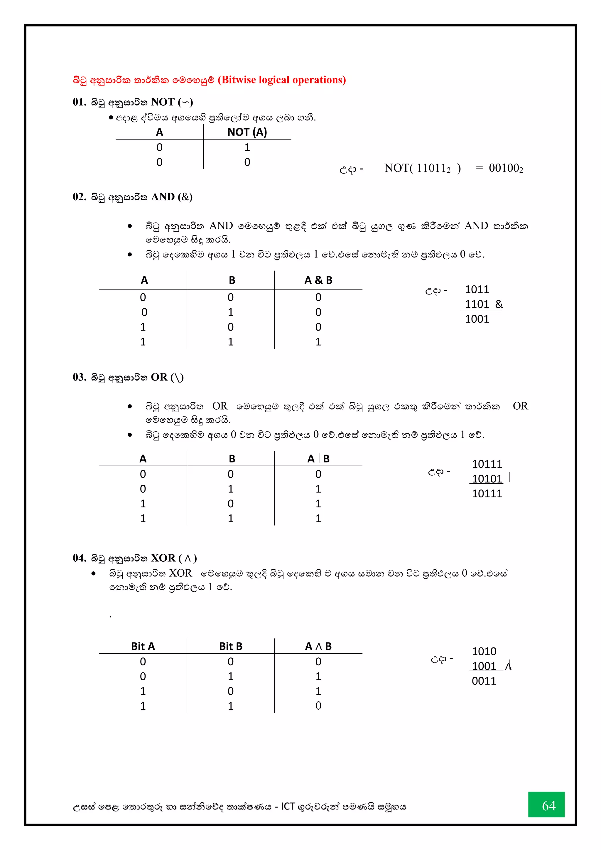 උසස් තපළ තතොරතුරු හො සන්නිතේද තොක්ෂණය - ICT ගුරුවරුන්න පමණයි සමූහය 64
1011
1101 &
1001
බිටු අනුසාරික තාර්කික තමතහයුම් (Bitwise logical operations)
01. බිටු අනුසාරිත NOT (∽)
• අදොළ ද්විමය අගතයහි ප්‍රතිතලෝම අගය ලබො ගනී.
02. බිටු අනුසාරිත AND (&)
• බිටු අනුසොරිත AND තමතහයුම් තුළදී එක් එක් බිටු යුගල ගුණ කිරීතමන්න AND තොර්කික
තමතහයුම සිදු කරයි.
• බිටු තදතකහිම අගය 1 වන විට ප්‍රතිඵලය 1 තේ.එතස් තනොමැති නම් ප්‍රතිඵලය 0 තේ.
උදො -
03. බිටු අනුසාරිත OR (∖)
• බිටු අනුසොරිත OR තමතහයුම් තුලදී එක් එක් බිටු යුගල එකතු කිරීතමන්න තොර්කික OR
තමතහයුම සිදු කරයි.
• බිටු තදතකහිම අගය 0 වන විට ප්‍රතිඵලය 0 තේ.එතස් තනොමැති නම් ප්‍රතිඵලය 1 තේ.
උදො -
04. බිටු අනුසාරිත XOR ( ∧ )
• බිටු අනුසොරිත XOR තමතහයුම් තුලදී බිටු තදතකහි ම අගය සමොන වන විට ප්‍රතිඵලය 0 තේ.එතස්
තනොමැති නම් ප්‍රතිඵලය 1 තේ.
.
උදො -
A NOT (A)
0 1
0 0
A B A & B
0 0 0
0 1 0
1 0 0
1 1 1
A B A B
0 0 0
0 1 1
1 0 1
1 1 1
10111
10101
10111
Bit A Bit B A ∧ B
0 0 0
0 1 1
1 0 1
1 1 0
1010
1001 ∧
0011
උදො - NOT( 110112 ) = 001002
 