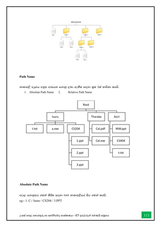 උසස් තපළ තතොරතුරු හො සන්නිතේද තොක්ෂණය - ICT ගුරුවරුන්න පමණයි සමූහය 111
Path Name
kdudj,s jHqyh wkqj wdphk f.dkq ,nd .ekSu i`oyd l%u 2la Ndú;d lrhs'
1. Absolute Path Name 2. Relative Path Name
Absolute Path Name
wod, f.dkqjg .uka lsÍu i`oyd root kdudj,sfha isg .uka lrhs'
eg:- 1. C:/ Isuru / CS204 / 3.PPT
Root
Isuru
t.txt a.exe CS204
1.ppt
2.ppt
3.ppt
Tharaka
Cal.pdf
Cal.exe
Asiri
MW.ppt
CS404
t.txt
 