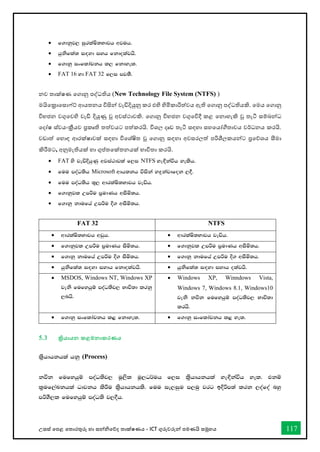 උසස් තපළ තතොරතුරු හො සන්නිතේද තොක්ෂණය - ICT ගුරුවරුන්න පමණයි සමූහය 117
• f.dkqj, iqrlaIs;Ndjh wjuh'
• hqksfla; i`oyd iyh fkdolajhs'
• f.dkq ixfldapkh l, fkdyel'
• FAT 16 yd FAT 32 f,i mj;S'
නව තොක්ෂණ තගොනු පද්ධතිය (New Technology File System (NTFS) )
මයිතක්‍රොතසො ්ට් ආයතනය විසින්න වැඩිදියුනු කර එහි හිමිකොරිත්වය ඇති තගොනු පද්ධතියකි. තමය තගොනු
විභජන වගුතවහි වැඩි දියුණු වූ අවස්ථොවකි. තගොනු විභජන වගුතවිදී කළ තනොහැකි වූ තැටි සම්බන්නධ
තදෝෂ ස්වයංක්‍රීයව ප්‍රකෘති තත්වයට පත්කරයි. විශල දෘඩ තැටි සඳහො සහතයෝීතොවය වර්ධනය කරයි.
වඩොත් තහොඳ ආරක්ෂොවක් සඳහො විතශ්ෂිත වූ තගොනු සඳහො අවසරලත් පරිශීලකයන්නට ප්‍රතේශය සීමො
කිරීමට, අනුමැතියක් හො ගුප්තතක්තනයක් භොවිතො කරයි.
• FAT ys jeäÈhqKq wjia:djla f,i NTFS ye`Èkaúh yelsh'
• fuu moaO;sh Microsoft wdh;kh úiska y`ÿkajdfok ,§'
• fuu moaO;sh ;=, wdrlaIs;Ndjh jeäh'
• f.dkqjl Wmßu m%udKh wiSñ;h'
• f.dkq kdufha Wmßu È. wiSñ;h'
5.3 ක්‍රියායන කළමනාකරණය
ls%hdhkhla hkq (Process)
kùk fufyhqï moaO;sj, uQ,sl uQ,O¾uh f,i l%shdhkhla ye`Èkaúh yel' tkï
l%uf,aLkhla Odjkh lsÍu l%shdhkhls' fuu ie,iqu m,uq jrg bÈßm;a lrk ,oafoa nyq
mßYS,l fufyhqï moaO;s j,§h'
FAT 32 NTFS
• wdrlaIs;Ndjh wvqh' • wdrlaIs;Ndjh jeäh'
• f.dkqjl Wmßu m%udKh iSñ;h' • f.dkqjl Wmßu m%udKh wiSñ;h'
• f.dkq kdufha Wmßu È. iSñ;h' • f.dkq kdufha Wmßu È. wiSñ;h'
• hqksfla; i`oyd iydh fkdolajhs' • hqksfla; i`oyd iydh olajhs'
• MSDOS, Windows NT, Windows XP
jeks fufyhqï moaO;sj, Ndú;d lrkq
,nhs'
• Windows XP, Winndows Vista,
Windows 7, Windows 8.1, Windows10
jeks kùk fufyhqï moaO;sj, Ndú;d
lrhs'
• f.dkq ixfldapkh l< fkdyel' • f.dkq ixfldapkh l< yel'
 