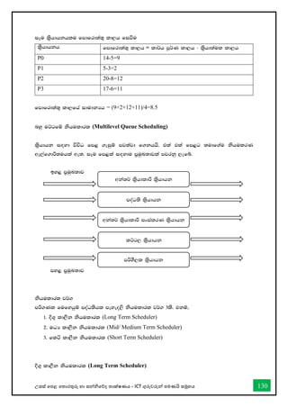 උසස් තපළ තතොරතුරු හො සන්නිතේද තොක්ෂණය - ICT ගුරුවරුන්න පමණයි සමූහය 130
iEu ls%hdhkhlu fmdfrd;a;= ld,h fiùu
ls%hdhkh fmdfrd;a;= ld,h = ld¾h mQ¾K ld,h - ls%hd;aul ld,h
P0 14-5=9
P1 5-3=2
P2 20-8=12
P3 17-6=11
fmdfrd;a;= ld,fha idudkHh = (9+2+12+11)/4=8.5
nyq uÜgfï kshuldrl (Multilevel Queue Scheduling)
ls%hdhk i`oyd úúO fm< .eiqï mj;ajd f.khhs' tla tla fm<g ;udf.au kshulrK
we,af.dß;uhla we;' iEu fm<la i`oydu m%uqL;djla mjrkq ,efí'
kshuldrl j¾.
mß.Kl fufyhqï moaO;shl meyeo,s kshuldrl j¾. 3ls' tkï"
1' È.= ld,Sk kshuldrl (Long Term Scheduler)
2' uOH ld,Sk kshuldrl (Mid/ Medium Term Scheduler)
3' flá ld,Sk kshuldrl (Short Term Scheduler)
È.= ld,Sk kshuldrl (Long Term Scheduler)
wka;¾ ls%hdldÍ ls%hdhk
moaO;s ls%hdhk
wka;¾ ls%hdldÍ ixialrK ls%hdhk
lÜg, ls%hdhk
mßYS,l ls%hdhk
by< m%uqL;dj
my< m%uqL;dj
 