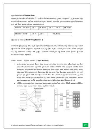 උසස් තපළ තතොරතුරු හො සන්නිතේද තොක්ෂණය - ICT ගුරුවරුන්න පමණයි සමූහය 135
iqixys;lrKh (Compaction)
fufyhqï moaO;sh u`.ska úáka úg we;sjk ysia wjldY fyda m%foaY tl;=fldg wod, u;l rduq
fjk;a l%shdhkhlg Ndú;d l,yels wkaoug bvlv i,id§u m%Odk u;lh iqixys;lrKh
fõ' fï ksid u;l Ndú;h ld¾hlaIu fõ'
Moniter Job 5 Job 3 Job 6 16K Hole
ක්‍රියොයන ආරක්ෂොව (Protecting Process )
mß.Kl l%uf,aLj, ;sìh yels fodaI ksid tla l%shdhkhlg úNdckhl, u;l ffY, fjk;a
l%shdhkhla u`.ska wdl%uKh l,yels wjia:do ±lsh yelsh' fufyhqï moaO;sh u`.ska fujeks
foa isÿ fkdùug j.n,d .; hq;=h' mß.Kl fufyhqï moaO;shl fuu l%shdj l%shdhk
wdrlaIKh f,i y`ÿkajhs'
w;;H u;lh / l,ams; u;lh (Virtul Memory)
• idudkHfhka ilikhg úYd, u;l ffY, m%udKhla oDශයudk jqjo mß.Klhg fN!;sl
jYfhka we;af;a Bgjvd wvq u;l m%udKhls' tuksid ;d¾lsl u;l fhduqjla fN!;sl u;l
fhduqjlg mßj¾;kh lr .ekSfï l%ufõohla ;sìh hq;=h' fuu u;lh u`.ska úYd, fhduq
wjldYhla ks¾udKh flf¾' l%shdhkhl Ôj ld,h ;=,§ th l%shd;aul lrkqfha tAjd jgd we;s
Wmfoia iq`M m%udKhlsks' tkï l%shdhkhla ks;r ks;r Ndú;d lrkqfha tA yd iïnkaO jQ o;a;
wvx.= u;l ffY, iq`M m%udKhlsks' wvq u;l ffY, m%udKhlska jqjo ld¾hlaIuj u;lh
l<uKdlrkh lr .ekSu i`oyd msgqlrKh yd LkavkSlrKh uy;a msgqjy,la fõ'
• oaú;shSl wdphkfhka hï wjldYhla u;lh f,i ;djld,Slj Ndú;d lsÍuhs' fuf,i oaú;shSl
wdphkh f,i fhdod .kakd u;lh l,ams; u;lhhs'
Moniter 6K Hole Job 5 5K Hole Job 3 Job 6 5K Hole
 