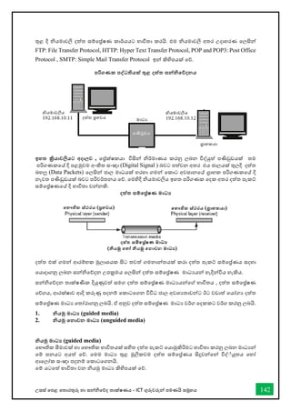 උසස් තපළ තතොරතුරු හො සන්නිතේද තොක්ෂණය - ICT ගුරුවරුන්න පමණයි සමූහය 142
තුළ දි ියමොවලි දත්ත සම්තේෂණ කොර්යයට භොවිතො කරයි. එම ියමොවලි අතර උදොහරණ තලසින්න
FTP: File Transfer Protocol, HTTP: Hyper Text Transfer Protocol, POP and POP3: Post Office
Protocol , SMTP: Simple Mail Transfer Protocol ඉන්න කිහිපයක් තේ.
පරිගණක පද්වධතියක් තුළ දත්ත සන්නනිතේදනය
ඉහත ක්‍රියාවලියට අදාලව , තේක්ෂකයො තම
පණිවුඩයක්
ද්යුත්
වි
ලබන
කරනු
ිර්මොණය
විසින්න
සංඥො
අංකිත
පළමුවම
දි
පරිගණකතේ (Digital Signal ) බවට පත්වන අතර එය ජොලයක් තුලදි දත්ත
බහලු (Data Packets) තලසින්න ජොල මොධයක් හරහො ගමන්න තකොට අවසොනතේ ග්‍රොහක පරිගණකතේ දි
නැවත පණිඩුඩයක් බවට පරිවර්තනය තේ. තමහිදි ියමොවලිය ඉහත පරිගණක තදක අතර දත්ත පැකට්
සම්තේෂණතේ දි භොවිතො වන්නනකි.
දත්ත සම්තේෂණ මාධ‍
දත්ත එක් ගමන්න ආරම්භක මුලොශයක සිට තවත් ගමනොන්නතයක් කරො දත්ත පැකට් සම්තේණය සදහො
තයොදොගනු ලබන සන්නිතේදන උපක්‍රමය තලසින්න දත්ත සම්තේෂණ මොධයයන්න හැදින්නවිය හැකිය.
සන්නිතේදන තොක්ෂණික දියුණුවත් සමග දත්ත සම්තේෂණ මොධයයන්නතේ භොවිතය , දත්ත සම්තේෂණ
තේගය, ආරක්ෂොව ආදි කරුණු පදනම් තකොටතගන විවිධ ජොල අවශයතොවන්නට ඊට වඩොත් තයෝගය දත්ත
සම්තේෂණ මොධය තතෝරොගනු ලබයි. ඒ අනුව දත්ත සම්තේෂණ මොධය වර්ග තදකකට වර්ග කරනු ලබයි.
1. නියමු මාධ‍ (guided media)
2. නියමු තනාවන මාධ‍ (unguided media)
නියමු මාධ‍ (guided media)
තභෞතික සීමොවක් හො තභෞතික භොවිතයක් සහිත දත්ත පැකට් තයොමුකිරිමට භොවිතො කරනු ලබන මොධයන්න
තම් ඝනයට අයත් තේ. තමම මොධය තුළ මුලිකවම දත්ත සම්තේණය සිදුවන්නතන්න විද් ්යුතය තහෝ
ආතලෝක සංඥො පදනම් තකොටතගනයි.
තම් යටතත් භොවිතො වන ියමු මොධය කිහිපයක් තේ.
 