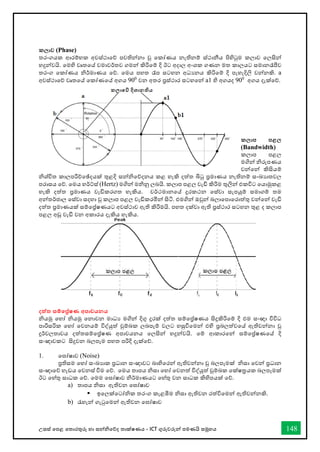 උසස් තපළ තතොරතුරු හො සන්නිතේද තොක්ෂණය - ICT ගුරුවරුන්න පමණයි සමූහය 148
කලාව (Phase)
තරංගයක ආරම්භක අවස්ථොතේ පවතින්නනො වු තකෝණය නැතිනම් ස්ථොනීය පිහිටුම කලොව තලසින්න
හදුන්නවයි. තමහි වෘතතේ වමොවර්තව ගමන්න කිරිතම් දි ඊට අදොල අංශක ගණන මත කොලයට සමොනරෑීව
තරංග තකෝණය ිර්මොණය තේ. තමය පහත රෑප සටහන අධයනය කිරිතම් දි පැහැදිලි වන්නනකි. a
අවස්ථොතේ වෘතතේ තකෝණතේ අගය 900
වන අතර ප්‍රස්ථොර සටහතන්න a1 හි අගයද 900
අගය දැක්තේ.
කලාප පළල
(Bandwidth)
කලොප පළල
මගින්න ිරුපණය
වන්නතන්න කිසියම්
ිශ්ිත කොලපරිච්තේදයක් තුළදි සන්නිතේදනය කළ හැකි දත්ත බිටු ප්‍රමොණය නැතිනම් සංඛ්‍යොතවල
පරොසය තේ. තමය හර්ට්ස් (Hertz) මගින්න මිනු ලබයි. කලොප පළල වැඩි කිරිම තුලින්න එකවිට තයොමුකළ
හැකි දත්ත ප්‍රමොණය වැඩිකරගත හැකිය. වර්ථමොනතේ දුරකථන තස්වො සැපයුම් සමොගම් තම
අන්නතර්ජොල තස්වො සදහො වු කලොප පළල වැඩිකරමින්න සිටි. එමගින්න ඔවුන්න බලොතපොතරොත්තු වන්නතන්න වැඩි
දත්ත ප්‍රමොණයක් සම්තේෂණයට අවස්ථොව ඇති කිරිමයි. පහත දක්වො ඇති ප්‍රස්ථොර සටහන තුළ ද කලොප
පළල අඩු වැඩි වන අකොරය දැකිය හැකිය.
දත්ත සම්තේෂණ අපාචයනය
ියමු තහෝ ියමු තනොවන මොධය මගින්න දිගු දුරක් දත්ත සම්තේෂණය සිදුකිරිතම් දි එම සංඥො විවිධ
පොරිසරික තහෝ තවනයම් විද්යුත් චුම්බක ලබපෑම් වලට හසුවිතමන්න එහි ප්‍රබලත්වතේ ඇතිවන්නනො වු
දුර්වලතොවය දත්තසම්තේෂණ අපොචයනය තලසින්න හදුන්නවයි. තම් ආකොරතන්න සම්තේෂණතේ දි
සංඥොවකට සිදුවන බලපෑම පහත පරිදි දැක්තේ.
1. තඝෝෂොව (Noise)
ප්‍රතිසම තහෝ සංඛ්‍යොක ප්‍රධොන සංඥොවට බොහිතරන්න ඇතිවන්නනො වු බලපෑමක් ිසො තවන්න ප්‍රධොන
සංඥොතේ හැඩය තවනස් විම තේ. තමය තොපය ිසො තහෝ තවනත් විද්යුත් චුම්බක තක්ෂරයක බලපෑමක්
ඊට තහ්තු සොධක තේ. තමම තඝෝෂොව ිර්මොණයට තහ්තු වන සොධක කිහිපයක් තේ.
a) තොපය ිසො ඇතිවන තඝෝෂොව
▪ ඉතලක්තටෝික තරංග කැළඹිම ිසො ඇතිවන රත්විතමන්න ඇතිවන්නනකි.
b) රැහැන්න ගැටුතමන්න ඇතිවන තඝෝෂොව
 