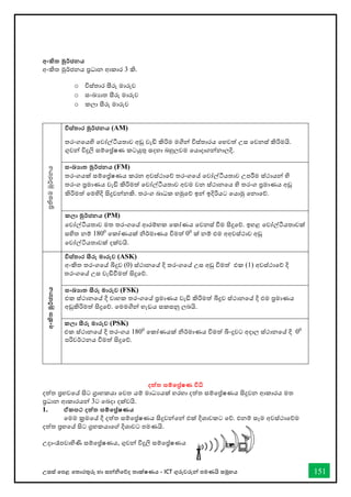 උසස් තපළ තතොරතුරු හො සන්නිතේද තොක්ෂණය - ICT ගුරුවරුන්න පමණයි සමූහය 151
අංකිත මුර්ජනය
අංකිත මුර්ජනය ප්‍රධොන ආකොර 3 කි.
o විස්තොර සීරු මොරුව
o සංඛ්‍යොත සීරු මොරුව
o කලො සීරු මොරුව
ප්‍රතිසම
මුර්ජනය
විස්තාර මුර්ජනය (AM)
තරංගතයහි තවෝල්ටීයතොව අඩු වැඩි කිරිම මගින්න විස්තොරය තහවත් උස තවනස් කිරිමයි.
ගුවන්න විදුලි සම්තේෂණ කටයුතු සදහො බහුලවම තයොදොගන්නනොලදි.
සංඛ්‍ාත මුර්ජනය (FM)
තරංගයක් සම්තේෂණය කරන අවස්ථොතේ තරංගතේ තවෝල්ටීයතොව උපරීම ස්ථොයන්න හි
තරංග ප්‍රමොණය වැඩි කිරිමත් තවෝල්ටීයතොව අවම වන ස්ථොනතය හි තරංග ප්‍රමොණය අඩු
කිරිමත් තමහිදි සිදුවන්නනකි. තරංග බොධක හමුතේ ඉන්න ඉදිරියට තයොමු තනොතේ.
කලා මුර්ජනය (PM)
තවෝල්ටීයතොව මත තරංගතේ ආරම්භක තකෝණය තවනස් ීම සිදුතේ. ඉහළ තවෝල්ටීයතොවක්
සහිත නම් 1800
තකෝණයක් ිර්මොණය විමත් 00
ක් නම් එම අඅවස්ථොව අඩු
තවෝල්ටියතොවක් දක්වයි.
අංකිත
මුර්ජනය
විස්තාර සීරු මාරුව (ASK)
අංකිත තරංගතේ බිදුව (0) ස්ථොනතේ දි තරංගතේ උස අඩු විමත් එක (1) අවස්ථොතේ දි
තරංගතේ උස වැඩිීමත් සිදුතේ.
සංඛ්‍ාත සීරු මාරුව (FSK)
එක ස්ථොනතේ දි වොහක තරංගතේ ප්‍රමොණය වැඩි කිරිමත් බිදුව ස්ථොනතේ දි එම ප්‍රමොණය
අඩුකිරිමත් සිදුතේ. තමමගින්න හැඩය සකසනු ලබයි.
කලා සීරු මාරුව (PSK)
එක ස්ථොනතේ දි තරංගය 1800
තකෝණයක් ිර්මොණය විමත් බිංදුවට අදොල ස්ථොනතේ දි 00
පරිවර්ථනය විමත් සිදුතේ.
දත්ත සම්තේෂණ විධි
දත්ත ප්‍රභවතේ සිට ග්‍රොහකයො තවත යම් මොධයයක් හරහො දත්ත සම්තේෂණය සිදුවන ආකොරය මත
ප්‍රධොන ආකොරයන්න 3ට තබදො දක්වයි.
1. ඒකපථ දත්ත සම්තේෂණය
තමම ක්‍රමතේ දි දත්ත සම්තේෂණය සිදුවන්නතන්න එක් දිශොවකට තේ. එනම් සෑම අවස්ථොතේම
දත්ත ප්‍රභතේ සිට ග්‍රහකයොතේ දිශොවට පමණයි.
උදො-රෑපවොහිණි සම්තේෂණය, ගුවන්න විදුලි සම්තේෂණය
 