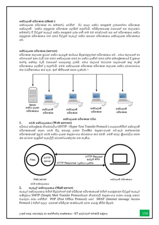උසස් තපළ තතොරතුරු හො සන්නිතේද තොක්ෂණය - ICT ගුරුවරුන්න පමණයි සමූහය 154
තස්වාලාභි පරිගණක (client )
තස්වොදොයක පරිගණක හො සම්බන්නධ තවමින්න ඊට අදොල තස්වො පහසුකම් ලබොගන්නනො පරිගණක
තස්වොලොභි /තස්වො අනුග්‍රහක පරිගණක තලසින්න හදුන්නවයි. පරිශිලකතයකු වශතයන්න අප ජොලයකට
සම්බන්නධ වි විද්යුත් තැපැල් තස්වො පහසුකම ලබො ගනී නම් එම අවස්ථොතේ අප තේ පරිගණකය තස්වො
අනුග්‍රහක පරිගණකය වන අතර විද්යුත් තැපැල් තස්වො සපයන පරිගණකය තස්වොදොයක පරිගණකය
තේ.
තස්වාදායක පරිගණක (server)
පරිගණක ජොලයක ප්‍රධොන තස්වො සැපයුම් කොර්යය සිදුකරනුලබන පරිගණකය තේ. තමය බලතයන්න හො
තේගතයන්න ඉතො වැඩි වන අතර තස්වොදොයක අතර හො තස්වො ලොභින්න අතර දත්ත සම්තේෂණතේ දි ප්‍රකොශ
තන්නතු තක්බල වැඩි වශතයන්න තයොදොගනු ලබයි. තමය ජොලතේ මධයගත පොලනයක් කළ හැකි
පරිගණකය තලසින්න ද හදුන්නවයි. තමම තස්වොදොයක පරිගණක පරිගණක ජොලයක තස්වො අවශයතොවය
මත වරීකරණය කර ඇත. ඉන්න කිහිපයක් පහත දැක්තේ.=
තස්වාදායක පරිගණක වර්ග
1. තවබ් තස්වාදායකය (Web servers)
අිපොඨ සම්තේෂණ ියමොවලිය (HTTP - Hyper Text Transfer Protocol ) තයොදොගිමින්න තස්වොලොභි
පරිගණකයක් සදහො තවබ් පිටු සපයනු ලබන විතශ්ෂිත මෘදුකොංගයක් තේ.සෑම සත්කොතරක
පරිගණකයක් තුළම තවබ් තස්වො දොයක මෘදුකොංගය ස්ථොපනය කර පවති. තමහි සරල ක්‍රියොවලිය පහත
රෑප සටහන ඇසුරින්න පැහැදිලි අවතබෝධයක්ලබො ගත හැකිය.
2. තැපැල් තස්වාදායකය (Mail server)
තැපැල් තස්වොදොයකය මගින්න සිදුවන්නතන්න එක් පරිශිලක පරිගණකයක් මගින්න තයොමුකරන විද්යුත් තැපැල්
පණිවුඩය SMTP (Simple Mail Transfer Protocol)යන ියමොවලි මෘදුකොංගය හරහො තයොමු තකොට
එයරදවො තබො ගිමින්න POP (Post Office Protocol) තහෝ IMAP (Internet message Access
Protocol ) මගින්න අදොල අතනක් පරිශිලක කේඩොයම් තවත තයොමු කිරිම සිදුතේ.
 