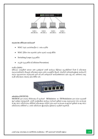 උසස් තපළ තතොරතුරු හො සන්නිතේද තොක්ෂණය - ICT ගුරුවරුන්න පමණයි සමූහය 158
ජාලකරණ ස්විචයක කාර්යයන්න
• MAC වගුව යොවත්කොලීන ව තබො ගැනීම
• MAC ලිපින මත පදනම්ව දත්ත පැකට් තයොමු කිරීම
• Switching Loops වැළැක්ීම
• ගැටුම් වැළැක්ීම (Collision Prevention)
නොභිය (hubs)
ස්විචයට තපනුමින්න සමොන කම් දැක්වුවත් තමහි කොර්යය පිළිබදව සැලකිලිමත් ීතම් දි පරිගණක
ජොලයටසම්බන්නධ සියලුම පරිගණක සදහො දත්ත තයොමුීම සිදුතේ. එබැවින්න දත්තසම්තේෂණ කොර්තේ දි
ජොලය තුළඅනවශය තදබදයක් ඇති තේ.තම් තහ්තුතවන්න කොර්යක්ෂමතොව ඉතො අඩු තේ. සම්බනධ කළ
හැකි පරිගණක ගණනද ඉතො සිමිත තේ.
තමාඩමය (MODEM)
MODEM යන නොමය ිර්මොණය වි ඇත්තත් MOdulation හො DEModulation යන වචන තදතකහි
මුල් අක්ෂර එකතුතවි. තමහි තොක්ෂණික කොර්යය වන්නතන්න ප්‍රතිසම සංඥො හදුනොතගන එවො සංඛ්‍යොක
සංඥො බවට පරිවර්ථනය කිරිමත් පරිගණකය මගින්න ලබො තදන සංඛ්‍යොක සංඥොවන්න ප්‍රතිසම සංඥො බවට
පරිවර්ථනය කිරිමත් ය. තමම පරිවර්ථන ක්‍රියොවලිය මුර්ජනය තලසින්න හදුන්නවයි.
 