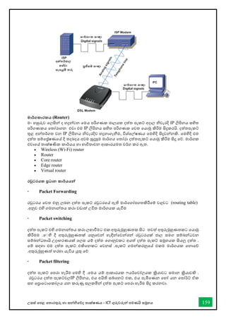 උසස් තපළ තතොරතුරු හො සන්නිතේද තොක්ෂණය - ICT ගුරුවරුන්න පමණයි සමූහය 159
මාර්ගකාරකය (Router)
මං හසුරුව තලසින්න ද හදුන්නවන තමය පරිගණක ජොලයක දත්ත පැකට් අදොල ිවැරදි IP ලිපිනය සහිත
පරිගණකය තතෝරොගන එවො එම IP ලිපිනය සහිත පරිගණක තවත තයොමු කිරිම සිදුකරයි. දත්තපැකට්
තුළ අන්නතර්ගත වන IP ලිපිනය ිවැරදිව හදුනොගැනීම, විශ්තල්ෂණය තමහිදි සිදුවන්නනකි. තමහිදි එම
දත්ත සම්තේෂණතේ දි තදබදය අවම සුදුසුම මොර්ගය තතෝරො දත්තපැකට් තයොමු කිරිම සිදු තේ. මොර්ගක
එවොතේ තොක්ෂණික කොර්යය හො භොවිතොවන ආකොරයමත වර්ග කර ඇත.
• Wireless (Wi-Fi) router
• Router
• Core router
• Edge router
• Virtual router
රවුටරයක ප්‍රධාන කාර්යයන්න
· Packet Forwarding
රවුටරය තවත එනු ලබන දත්ත පැකට් රවුටරතේ ඇති මොර්තගෝපගතකිරීතම් වගුවට (routing table)
යැීම
මොර්ගයක
උිත
වඩොත්
කරො
ගමනොන්නතය
එහි
අනුව
.
· Packet switching
දත්ත පැකට් එහි ගමනොන්නතය කරො ලඟොීමට එක අතුරුමුහුණතක සිට තවත් අතුරුමුහුණතකට තයොමු
කිරීම .
ම ත හි දී අතුරුමුහුණතක් යනුතවන්න හැඳින්නතවන්නතන්න රවුටරයක් ජොල සමග සම්බන්නධවන
සම්බන්නධතොයි .
දත්ත
සියලු
සමූහයක
පැකට්
දත්ත
අයත්
තගොනුවකට
දත්ත
යම්
තලස
උදොහරණයක්
තනොතේ
මොර්ගයක
එකම
ගමන්නකරනුතේ
පැකට්
.
තවනස්
එකිතනකට
පැකට්
දත්ත
එම
සඳහො
තම්
තේ
යුතු
යැවිය
හරහො
අතුරුමුහුණත්
.
· Packet filtering
දත්ත පැකට් තපරො හැරීම .
යොවකි
ක්‍රි
සමොන
යොවට
ක්‍රි
යර්තවෝලයක
ආකොරයක
යම්
තමය
.
දී
තමහි
පැකට්වල
දත්ත
රවුටරය IP ලිපිනය, එය අයිති සබ්තනට් එක, එය පැමිතණන තහෝ යන තපෝර්ට් ඒක
සහ තප්‍රොතටොතකෝලය යන කරුණු සලකමින්න දත්ත පැකට් තපරො හැරීම සිදු කරනවො.
 