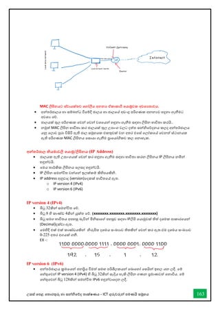 උසස් තපළ තතොරතුරු හො සන්නිතේද තොක්ෂණය - ICT ගුරුවරුන්න පමණයි සමූහය 163
MAC ලිපිනයට ස්වායක්තව තගෝලීය අනන‍ ඒකාකාරී තයාමුවක අවශ‍තාවය.
• අන්නතර්ජොලය හො සම්බන්නධ ීතම්දී ජොලය හො ජොලතේ අඩංගු පරිගණක අනනයව හදුනො ගැනීමට
අවශය තේ.
• ජොලයක් තුල පරිගණක තවන්න තවන්න වශතයන්න හඳුනො ගැනීම සඳහො ලිපින භොවිතො කරයි..
• නමුත් MAC ලිපින භොවිතො කර ජොලයක් තුල උපොංග වලට දත්ත සන්නිතේදනය කලද අන්නතර්ජොලය
යනු තලොව පුරො විසිරි ඇති ජොල සමුහයක එකතුවක් වන අතර එතස් තලෝකතේ තවනත් ස්ථොනයක
ඇති පරිගණක MAC ලිපිනය තසොයො ගැනීම ප්‍රොතයෝගිකව කල තනොහැක.
අන්නතර්ජාල නියමාවලි තයාමු/ලිපිනය (IP Address)
• ජොලයක ඇති උපොංගයක් තවන්න කර හඳුනො ගැනීම සඳහො භොවිතො කරන ලිපිනය IP ලිපිනය නමින්න
හඳුන්නවයි.
• තමය තොර්කික ලිපිනය තලසද හඳුන්නවයි.
• IP ලිපින සමන්නවිත වන්නතන්න ඉලක්කම් කිහිපයකිි.
• IP address අනුවොද (version)තදකක් භොවිතතේ ඇත.
o IP version 4 (IPv4)
o IP version 6 (IPv6)
IP version 4 (IPv4)
• බිටු 32කින්න සමන්නවිත තේ.
• බිටු 8 හි කොේඩ 4කින්න යුක්ත තේ. (xxxxxxxx.xxxxxxxx.xxxxxxxx.xxxxxxxx)
• බිටු සමග භොවිතය අපහසු බැවින්න මිිසොතේ පහසුව සඳහො IPලිපි තයොමුවක් තිත් දශමක ආකොරතයන්න
(Decimal)දක්වො ඇත.
• තමහිදී එක් එක් කොේඩයකින්න ිරූපිත දශමය සංඛ්‍යොව තිතකින්න තවන්න කර ඇත.එම දශමය සංඛ්‍යොව
0-225 අතර අගයක් ගනී.
EX -:
IP version 6 (IPv6)
• අන්නතර්ජොලය ක්‍රමතයන්න ජනප්‍රිය ීමත් සමඟ පරිශීලකයන්න තබොතහෝ තසයින්න ඉහල යන ලදී. තම්
තහ්තුතවන්න IP version 4 (IPv4) හි බිටු 32කින්න සෑදිය හැකි ලිපින ගණන ප්‍රමොණවත් තනොවිය. තම්
තහ්තුතවන්න බිටු 128කින්න සමන්නවිත IPv6 හඳුන්නවොතදන ලදී.
 