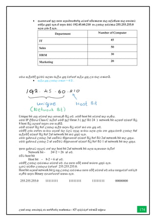 උසස් තපළ තතොරතුරු හො සන්නිතේද තොක්ෂණය - ICT ගුරුවරුන්න පමණයි සමූහය 174
• ආයතනයක් තුල පහත තදපාර්තතම්න්නතු යටතත් පරිගණනක ජාල පද්වධතියක ජාල හතරකට
තබදිය යුතුව ඇත.ඒ සඳහා ඔබට 192.45.60.210 හා උපජාල ආවරණය 255.255.255.0
තලස ලබා දී ඇත.
Department Number of Computer
IT 45
Sales 50
HRM 30
Marketing 20
තමය සැදීතම්දී ප්‍රථමව සලකො බැලිය යුතු වන්නතන්න සෑදිය යුතු උප ජොල ගණනයි.
• සෑදිය යුතු උපජොල ගණන = 4 යි .
Unique bit යනු තවනස් කල තනොහැකි බිටු තේ. තමහි host bit තවනස් කල හැකිය.
තමම IP ලිපිනය Class C බැවින්න තමහි මුල් Octat 3 ( මුල් බිට් 24 ) network bit තලසත් අවසන්න බිටු
8 host බිටු තලසත් හඳුනො ගත හැකියි.
තමහි අවසන්න බිටු 8න්න උපජොල සැදීම සඳහො බිටු තවන්න කර ගත යුතු තේ.
තමහිදී ලබො ගන්නනො සංඛ්‍යො තදතක් බල වලට අදොළ සංඛ්‍යො තලස ලබො ගත යුතුය.එනම් උපජොල 4ක්
සැදීතම්දී අවසන්න බිටු 8න්න 2ක් network bit කර යුතුව ඇත.
තමම ප්‍රශ්නතේ උපජොල 3ක් තසීමට තිබුනතහොත් අවසන්න බිටු 8න්න බිට් 2ක් network bit කල යුතුය.
තමම ප්‍රශ්නතේ උපජොල 2 ක් තසීමට තිබුනතහොත් අවසන්න බිටු 8න්න බිට් 1 ක් network bit කල යුතුය.
ඉහත ප්‍රශ්නයට අදොලව ගත් කල host bit 2ක් network bit තලස සැකතසන බැවින්න
Network bit - 24+2 = 26 ක් තේ.
එවිට host bit
Host bit - 8-2 = 6 ක් තේ.
තමහිදී උපජොල ආවරණය තවනස් තේ. එය පහත පරිදි සකස් කරගත යුතුව ඇත.
දැනට පවතින උපජොලය වන්නතන්න 255.255.255.0.
Host bit තදකක් network bit වූ පසු උපජොල ආවරණය පහත පරිදි තවනස් තේ.තමය පහසුතවන්න තත්රුම්
ගැනීම සඳහො Binary අගයන්නතගන්න සකසො ඇත.
255.255.255.0 11111111 11111111 11111111 00000000
 