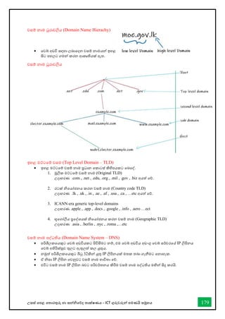 උසස් තපළ තතොරතුරු හො සන්නිතේද තොක්ෂණය - ICT ගුරුවරුන්න පමණයි සමූහය 179
වසම් නොම ධූරොවලිය (Domain Name Hierachy)
• තවබ් අඩවි සඳහො ලබොතදන වසම් නොමයන්න ඉහළ
සිට පහලට ගමන්න කරන ආකෘතියක් ඇත.
වසම් නොම ධූරොවලිය
ඉහළ මට්ටතම් වසම (Top Level Domain – TLD)
• ඉහළ මට්ටතම් වසම් නොම ප්‍රධොන තකොටස් කිහිපයකට තබතද්.
1. මූලික මට්ටතම් වසම් නොම (Original TLD)
උදොහරණ .com , .net , .edu, .org , .mil , .gov , .biz අයත් තේ.
2. රටක් ිතයෝජනය කරන වසම් නොම (Country code TLD)
උදොහරණ .lk , .uk , .in , .ae , .af , .usa , .ca , …etc අයත් තේ.
3. ICANN-era generic top-level domains
උදොහරණ .apple , .app , .docs , .google , .info , .aero …ect
4. භූතගෝලීය ප්‍රතද්ශයක් ිතයෝජනය කරන වසම් නොම (Geographic TLD)
උදොහරණ .asia , .berlin , .nyc , .roma ,…etc
වසම් නොම පද්ධතිය (Domain Name System – DNS)
• පරිශීලකතයකුට තවබ් අඩවියකට පිවිසීමට නම්, එම තවබ් අඩවිය අඩංගු තවබ් සර්වරතේ IP ලිපිනය
තවබ් අතිරික්සුව තුලට ඇතුලත් කල යුතුය.
• නමුත් පරිශීලකතයකුට බිටු 32කින්න යුතු IP ලිපිනයක් මතක තබො ගැනීමට තනොහැක.
• ඒ ිසො IP ලිපින තවනුවට වසම් නොම භොවිතො තේ.
• එවිට වසම් නොම IP ලිපින බවට පරිවර්තනය කිරීම වසම් නොම පද්ධතිය මඟින්න සිදු කරයි.
 