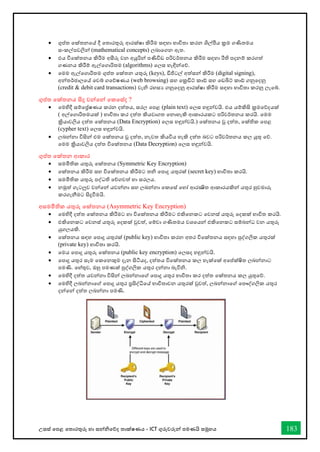 උසස් තපළ තතොරතුරු හො සන්නිතේද තොක්ෂණය - ICT ගුරුවරුන්න පමණයි සමූහය 183
• ගුප්ත තක්තනතේ දී තතොරතුරු ආරක්ෂො කිරීම සඳහො භොවිතො කරන ශිල්ීය ක්‍රම ගණිතමය
සංකල්පවලින්න (mathematical concepts) ලබොතගන ඇත.
• එය විතක්තනය කිරීම අසීරු වන අයුරින්න පණිවිඩ පරිවර්තනය කිරීම සඳහො රීති පදනම් කරගත්
ගණනය කිරීම් ඇල්තගොරිතම (algorithms) තලස හැඳින්නතේ.
• තමම ඇල්තගොරිතම ගුප්ත තක්තන යතුරු (keys), ඩිජිටල් අත්සන්න කිරීම (digital signing),
අන්නතර්ජොලතේ තවබ් ගතේෂණය (web browsing) සහ තක්‍රඩිට් කෝ සහ තඩබිට් කෝ ගනුතදනු
(credit & debit card transactions) වැි රහසය ගනුතදනු ආරක්ෂො කිරීම සඳහො භොවිතො කරනු ලැතබ්.
ගුප්ත තක්තනය සිදු වන්නතන්න තකතස්ද ?
• තමහිදී සම්තේෂණය කරන දත්තය, සරල තපළ (plain text) තලස හඳුන්නවයි. එය යම්කිසි ක්‍රමතේදයක්
( අල්තගොරිතමයක් ) භොවිතො කර දත්ත කියවොගත තනොහැකි ආකොරයකට පරිවර්තනය කරයි. තමම
ක්‍රියොවලිය දත්ත තක්තනය (Data Encryption) තලස හඳුන්නවයි.) තක්තනය වූ දත්ත, තක්තික තපළ
(cypher text) තලස හඳුන්නවයි.
• ලබන්නනො විසින්න එම තක්තනය වූ දත්ත, නැවත කියවිය හැකි දත්ත බවට පරිවර්තනය කල යුතු තේ.
තමම ක්‍රියොවලිය දත්ත විතක්තනය (Data Decryption) තලස හඳුන්නවයි.
ගුප්ත තක්තන ආකොර
• සමමිතික යතුරු තක්තනය (Symmetric Key Encryption)
• තක්තනය කිරීම සහ විතක්තනය කිරීමට ති තපොදු යතුරක් (secret key) භොවිතො කරයි.
• සමමිතික යතුරු පද්ධති තේගවත් හො සරලය.
• නමුත් ගැටලුව වන්නතන්න යවන්නනො සහ ලබන්නනො තකතස් තහෝ ආරක්‍ෂිත ආකොරයකින්න යතුර හුවමොරු
කරගැනීමට සිදුීමයි.
අසමමිතික යතුරු තක්තනය (Asymmetric Key Encryption)
• තමහිදී දත්ත තක්තනය කිරීමට හො විතක්තනය කිරීමට එකිතනකට තවනස් යතුරු තදකක් භොවිත කරයි.
• එකිතනකට තවනස් යතුරු තදකක් වුවත්, තම්වො ගණිතමය වශතයන්න එකිතනකට සම්බන්නධ වන යතුරු
යුගලයකි.
• තක්තනය සඳහ තපොදු යතුරක් (public key) භොවිතො කරන අතර විතක්තනය සඳහො පුද්ගලික යතුරක්
(private key) භොවිතො කරයි.
• තමය තපොදු යතුරු තක්තනය (public key encryption) තලසද හඳුන්නවයි.
• තපොදු යතුර සෑම තකතනකුම දැන සිටියද, දත්තය විතක්තනය කල හැක්තක් අතප්ක්ෂිත ලබන්නනොට
පමණි. තහ්තුව, ඔහු පමණක් පුද්ගලික යතුර දන්නනො බැවිි.
• තමහිදී දත්ත යවන්නනො විසින්න ලබන්නනොතේ තපොදු යතුර භොවිතො කර දත්ත තක්තනය කල යුතුතේ.
• තමහිදී ලබන්නනොතේ තපොදු යතුර ප්‍රසිද්ිතේ භොවිතොවන යතුරක් වුවත්, ලබන්නනොතේ තපෞද්ගලික යතුර
දන්නතන්න දත්ත ලබන්නනො පමණි.
 