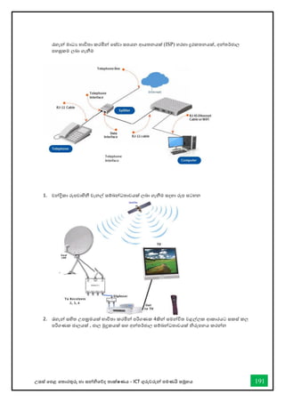 උසස් තපළ තතොරතුරු හො සන්නිතේද තොක්ෂණය - ICT ගුරුවරුන්න පමණයි සමූහය 191
රැහැන්න මොධය භොවිතො කරමින්න තස්වො සපයන ආයතනයක් (ISP) හරහො දුරකතනයක්, අන්නතර්ජොල
පහසුකම ලබො ගැනීම
1. චන්නිකො රූපවොහිනී චැනල් සම්බන්නධතොවයක් ලබො ගැනීම සදහො රූප සටහන
2. රැහැන්න සහිත උපක්‍රමයක් භොවිතො කරමින්න පරිගණක 4කින්න සමන්නවිත වළල්ලක ආකොරයට සකස් කල
පරිගණක ජොලයක් , ජොල මුද්‍රකයක් සහ අන්නතර්ජොල සම්බන්නධතොවයක් ිරුපනය කරන්නන
 