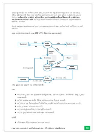 උසස් තපළ තතොරතුරු හො සන්නිතේද තොක්ෂණය - ICT ගුරුවරුන්න පමණයි සමූහය 221
අපවේ ක්‍රියාවලිය ස්තහ බාහිර ආයතන අතර, ආයතන ස්තහ පද්ධතිය අතර හුවමාරු වන වතාරතුරු
වර්කගය පිළිබඳ වකි විස්ත්තරයක් වපන්වන දත්ත ප්‍රවාහයන් ඇත. දත්ත ප්‍රවාහ ලැයිස්ත්තුවට ඇතුළත්
වන්වන්: පාරිකභෝගික ඇණවුම, කුවිතාන්ිය, ඇඳුම් ඇණවුම, කුවිතාන්ිය, ඇඳුම් ඇණවුම සහ
කළමනාකරණ වාර්තතාව.කමම දත්ත ප්‍රවාහයන් ස්තංවක්තවත් කරන ඊතල ස්තමඟ ස්තෘජුවකෝණාස්ත්රා
ස්තම්බන්ධ කරන්න.
ඕනෑම ස්තෘජුවකෝණාස්ත්රා වදකක් අතර දත්ත වදයාකාරවයන්ම ගලා යන්වන් නම්, තනි ඊතල වදකක්
ස්තාදන්න.
ඉහත ස්තන්ධර්කභ්‍ ස්තටහනට අදාල DFD LEVEL 01 ස්තටහන පහත දැක්වේ
දත්ත ප්‍රවාහ රූප ස්තටහන් වල වාසි ස්තහ අවාසි:
වාි:
● පාර්කශවකරුවන්ට ස්තහ අවනකුත් පරිශීලකයින්ට වත්රුම් ගැනීමට ස්තාවේක්ෂව පහසු රූපමය
තාක්‍ෂණයකි.
● පද්ධති ස්තංරචක ස්තහ මායිම් පිළිබඳ ස්තවිස්ත්තරාත්මක චිත්‍රයක් ස්තපයයි.
● පද්ධතියක් තුළ සිදුවන ක්‍රියාවලීන් පිළිබඳ පැහැදිලි හා ස්තවිස්ත්තරාත්මක වතාරතුරු ස්තපයයි.
● දත්ත ප්‍රවාහවේ තර්කකනය වපන්වයි.
● පද්ධතිවේ ක්‍රියාකාරී බිඳවැටීමක් ඉදිරිපත් කරයි.
● පද්ධති ප්‍රවල්ඛනවේ වකාටස්තක් වලස්ත භ්‍ාවිතා කරයි.
අවාි:
● නිර්කමාණය කිරීමට වබාවහෝ කාලයක් ගතවේ.
 