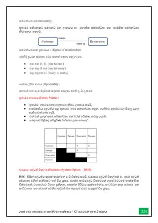 උසස් තපළ තතොරතුරු හො සන්නිතේද තොක්ෂණය - ICT ගුරුවරුන්න පමණයි සමූහය 224
ස්තම්බන්ධතා (Relationship)
භූතාර්කථ එකිවනකට ස්තම්බන්ධ වන ආකාරය හා වභ්‍ෞතික ස්තම්බන්ධතා ස්තහ තාර්කකික ස්තම්බන්ධතා
නිරුපනය වකවර්ක.
ස්තම්බන්ධතාවක ප්‍රමාණය (Degree of relationship)
වමහිදී ප්‍රධාන ස්තබඳතා වර්කග තුනක් හඳුනා ගනු ලැවේ.
● එක එක (1:1) (one to one )
● එක බහු (1:m) (one to many)
● බහු බහු (m:n) (many to many)
වවකල්පිත භ්‍ාවය (Optionality)
ස්තහභ්‍ාගී වන ස්තෑම සිදුීමක් ස්තඳහන් ස්තබඳතා පවතී දැ යි දැක්වේ
භූතාර්කථ නයාස්තය (Entity Matrix)
● භූතාර්කථ අතර ස්තබඳතා හඳුනා ගැනීමට උපකාර කරයි,
● ආකර්කෂණීය පද්ධතිය තුළ භූතාර්කථ අතර ස්තම්බන්ධතා හඳුනා ගැනීමට භූතාර්කථ වල සියලු යුගල
හැකියාවක් ලබා වදයි.
● එක් එක් යුගල් අතර ස්තම්බන්ධතා එක් වරක් පරීක්ෂා කරනු ලැවේ.
● ස්තබඳතාව පිළිබඳ ස්තම්පූර්කණ විස්ත්තරය ලබා වනාවද්.
වයාපාර පද්ධති විකල්ප (Business System Option - BSO)
BSO විසින් පද්ධතිය කුමක් කරන්වන් දැයි විස්ත්තර කරයි. වයාපාර පද්ධති විකල්පක් ම, අවම පද්ධති
අවශයතා වලින් ස්තෑහිමකට පත් විය යුතුය. එවස්ත්ම කාර්කයබද්ධ විස්ත්තරයක් උස්තස්ත් මට්ටවම් තාක්ෂණික
විස්ත්තරයක්, වයාපාරයට විශාල ප්‍රතිලාභ්‍, ආස්තන්න පිරිවැය ඇස්ත්තවම්න්තු, ස්තංවර්කධන කාල පරාස්තය ස්තහ
ස්තංවිධානය ස්තහ වවනත් පවතින පද්ධති මත බලපෑම එයට ඇතුළත් විය යුතුය.
 