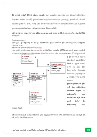 උසස් තපළ තතොරතුරු හො සන්නිතේද තොක්ෂණය - ICT ගුරුවරුන්න පමණයි සමූහය 241
සිට පහළට ගමන්න කීරීමට අවශ‍ තනාතේ. ජොල ආකෘතිය යනු වස්තු සහ ඒවොතේ සම්බන්නධතො
ිරූපණය කිරීතම් නමයශීලී ක්‍රමයක් තලස සංකල්පනය කරන ලද දත්ත සමුදො ආකෘතියකි. එහි කැී
තපතනන ලක්ෂණය නම්, වස්තු වර්ග සහ සම්බන්නධතො වර්ග චොප වන ප්‍රස්ථොරයක් තලස සැලතකන
ක්‍රමොංකය ධූරොවලියක් තහෝ දැලිසකට පමණක් සීමො තනොීමයි.
තමම ක්‍රමය තුළ පහසුතවන්න දත්ත පරිශිලනය කකල හැකි නමුත් සංකිර්ණ සහ සහ දත්ත තවනස් කිරීමට
අපහසු තේ.
විතශ්ෂ අවධොනයට
තමම ධුරො වලිතේදී ඉහළ සිට පහළට ගමන්නකිරීමට අවශය තනොවන අතර අවශය ප්‍රතේශය තකළින්නම
ලබො ගත හැක.
සම්බන්නධක ආකෘතිය(Relational Model)
දත්ත සමුදො කළමනොකරණය සඳහො වන සම්බන්නධතො ආකෘතිය (RM) යනු පළමු තපළ අනොවැකි
තර්කනයට අනුකූල වුහයක් සහ භොෂොවක් භොවිතො කරමින්න දත්ත කළමනොකරණය කිරීතම් ප්‍රතේශයකි.
ඉංග්‍රීසි පරිගණක විදයොඥ
එ්ගර් එ ්. තකෝ් විසින්න
1969 දී මුලින්න විස්තර
කරන ලද අතර එහිදී
සියලු දත්ත ිරූපණය
කරන්නතන්න ටුපල් අනුව ය.
, සබඳතො වලට කොේඩ
කර ඇත
දත්ත වගු කිහිපයක් අතර
ඇති වන සම්බන්නධතා
තමනමින්න හැදින්න විය
හැකිය.දත්ත අතර
සම්බන්නධතා ඇති කිරීම
යතුරු මගින්න සිදු
තේ(primary key,
foreign Key)
සම්බන්නධතො ආකෘති භොවිතො කිරීතමන්න දත්ත අනුපිටපත් ීම සහ දත්ත සමතිරික්තතොවය තනොමැති ීම
ආදි ගැටලු වළක්වො ගත හැක.
 
