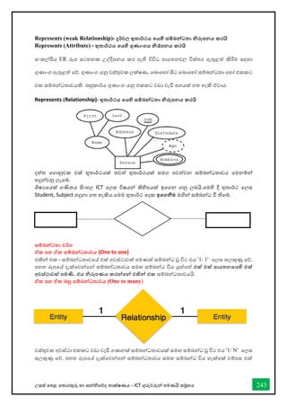 උසස් තපළ තතොරතුරු හො සන්නිතේද තොක්ෂණය - ICT ගුරුවරුන්න පමණයි සමූහය 243
Represents (weak Relationship)- දුර්වල භුතාර්ථය තයහි සම්බන්නධතා නිරූපනය කරයි
Represents (Attribute) - භුතාර්ථය තයහි ගුණාංගය නිරෑපනය කරයි
සංකල්ීය ER රූප සටහනක උද්දීපනය කර ඇති විවිධ ආයතනවල විස්තර ඇතුළත් කිරීම සඳහො
ගුණොංග ඇතුළත් තේ. ගුණොංග යනු වස්තුවක ලක්ෂණ, තබොතහෝ සිට තබොතහෝ සම්බන්නධතො තහෝ එකකට
එක සම්බන්නධතොවයකි. බහුකොර්ය ගුණොංග යනු එකකට වඩො වැඩි අගයක් ගත හැකි ඒවොය.
Represents (Relationship)- භුතාර්ථය තයහි සම්බන්නධතා නිරූපනය කරයි
දත්ත තගොනුවක එක් භූතොර්ථයක් තවත් භුතොර්ථයක් සමග පවත්වන සම්බන්නධතොවය තමනම්න්න
හදුන්නවනු ලැතබ්.
ශිෂයතයක් ගණිතය සිංහල ICT තලස විෂයන්න කිහිපයක් ඉතගන ගනු ලබයි.තමහි දී භුතොර්ථ තලස
Student, Subject හදුනො ගත හැකිය.තමම භුතොර්ථ තදක ඉතගනීම මගින්න සම්බන්නධ ී තිතබ්.
සම්බන්නධතා වර්ග
ඒක සහ ඒක සම්බන්නධතාවය (One to one)
එකින්න එක - සම්බන්නධතොවතේ එක් අවස්ථොවක් පමණක් සම්බන්නධ වූ විට එය '1: 1' තලස සලකුණු තේ.
පහත රූපතේ දැක්තවන්නතන්න සම්බන්නධතොවය සමඟ සම්බන්නධ විය යුත්තත් එක් එක් ආයතනතයහි එක්
අවස්ථාවක් පමණි. එය නිරූපණය කරන්නතන්න එකින්න එක සම්බන්නධතොවයයි.
ඒක සහ ඒක බහු සම්බන්නධතාවය (One to many)
වස්තුවක අවස්ථො එකකට වඩො වැඩි ගණනක් සම්බන්නධතොවයක් සමඟ සම්බන්නධ වූ විට එය '1: N' තලස
සලකුණු තේ. පහත රූපතේ දැක්තවන්නතන්න සම්බන්නධතොවය සමඟ සම්බන්නධ විය හැක්තක් වම්පස එක්
 
