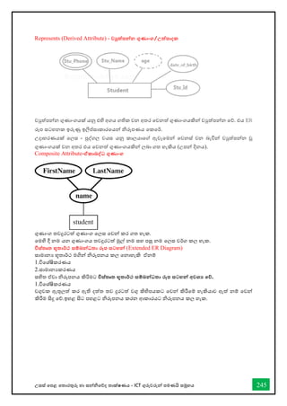 උසස් තපළ තතොරතුරු හො සන්නිතේද තොක්ෂණය - ICT ගුරුවරුන්න පමණයි සමූහය 245
Represents (Derived Attribute) - වුත්පන්නන ගුණාංග/උත්පාදක
වුත්පන්නන ගුණොංගයක් යනු එහි අගය ගතික වන අතර තවනත් ගුණොංගයකින්න වුත්පන්නන තේ. එය ER
රූප සටහනක ඉරුණු ඉලිප්සොකොරතයන්න ිරූපණය තකතර්.
උදොහරණයක් තලස - පුද්ගල වයස යනු කොලයොතේ ඇවෑතමන්න තවනස් වන බැවින්න වුත්පන්නන වූ
ගුණොංගයක් වන අතර එය තවනත් ගුණොංගයකින්න ලබො ගත හැකිය (උපන්න දිනය).
Composite Attribute-ඒකාබද්වධ ගුණාංග
ගුණොංග තවදුරටත් ගුණොංග තලස තවන්න කර ගත හැක.
තමහි දී නම යන ගුණොංගය තවදුරටත් මුල් නම සහ පසු නම තලස වර්ග කල හැක.
විස්තෘත භූතාර්ථ සම්බන්නධතා රූප සටහන්න (Extended ER Diagram)
සොමොනය භූතොර්ථ මගින්න ිරූපනය කල තනොහැකි ඒනම්
1.විතශ්ෂිකරණය
2.සොමොනයකරණය
සහිත ඒවො ිරූපනය කිරිමට විස්තෘත භූතාර්ථ සම්බන්නධතා රූප සටහන්න අවශ‍ තේ.
1.විතශ්ෂිකරණය
වගුවක ඇතුලත් කර ඇති දත්ත තව දුරටත් වගු කිහිපයකට තවන්න කිරීතම් හැකියොව ඇත් නම් තවන්න
කිරීම සිදු තේ.ඉහළ සිට පහළට ිරූපනය කරන ආකොරයට ිරූපනය කල හැක.
 