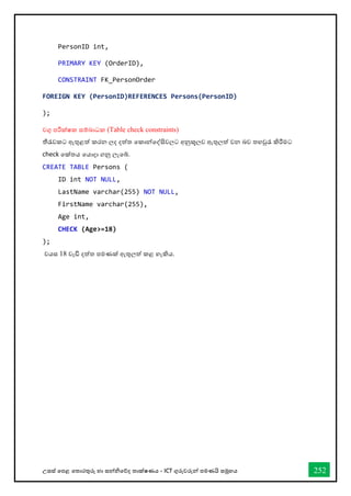 උසස් තපළ තතොරතුරු හො සන්නිතේද තොක්ෂණය - ICT ගුරුවරුන්න පමණයි සමූහය 252
PersonID int,
PRIMARY KEY (OrderID),
CONSTRAINT FK_PersonOrder
FOREIGN KEY (PersonID)REFERENCES Persons(PersonID)
);
වගු පරීක්ෂක සම්බොධක (Table check constraints)
තීරැවකට ඇතුළත් කරන ලද දත්ත තකොන්නතද්සිවලට අනුකූලව ඇතුලත් වන බව තහවුරැ කිරීමට
check තක්තය තයොදො ගනු ලැතබ්.
CREATE TABLE Persons (
ID int NOT NULL,
LastName varchar(255) NOT NULL,
FirstName varchar(255),
Age int,
CHECK (Age>=18)
);
වයස 18 වැඩි දත්ත පමණක් ඇතුලත් කළ හැකිය.
 
