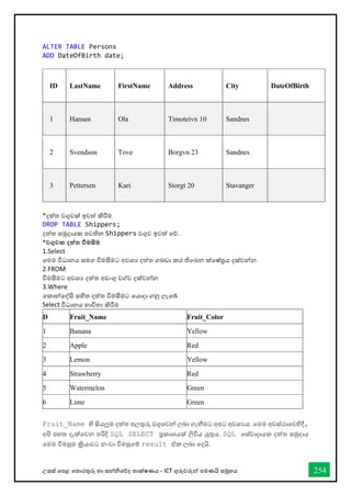 උසස් තපළ තතොරතුරු හො සන්නිතේද තොක්ෂණය - ICT ගුරුවරුන්න පමණයි සමූහය 254
ALTER TABLE Persons
ADD DateOfBirth date;
ID LastName FirstName Address City DateOfBirth
1 Hansen Ola Timoteivn 10 Sandnes
2 Svendson Tove Borgvn 23 Sandnes
3 Pettersen Kari Storgt 20 Stavanger
*දත්ත වගුවක් ඉවත් කිරීම
DROP TABLE Shippers;
දත්ත සමුදොයක පවතින Shippers වගුව ඉවත් තේ.
*වගුවක දත්ත විමසීම
1.Select
තමම විධොනය සමග විමසීමට අවශය දත්ත ගබඩො කර තිතබන ක්තෂ්රය දක්වන්නන
2.FROM
විමසීමට අවශය දත්ත අඩංගු වේව දක්වන්නන
3.Where
තකොන්නතද්සි සහිත දත්ත විමසීමට තයොදො ගනු ලැතබ්
Select විධොනය භොවිතො කිරීම
D Fruit_Name Fruit_Color
1 Banana Yellow
2 Apple Red
3 Lemon Yellow
4 Strawberry Red
5 Watermelon Green
6 Lime Green
Fruit_Name හි සියලුම දත්ත පලතුරු වගුතවන්න ලබො ගැනීමට අපට අවශයය. තමම අවස්ථොතවහිදී,
අපි පහත දැක්තවන පරිදි SQL SELECT ප්‍රකොශයක් ලිවිය යුතුය. SQL තස්වොදොයක දත්ත සමුදොය
තමම විමසුම ක්‍රියොවට නංවො විමසුතම් result ඒක ලබො තදයි.
 