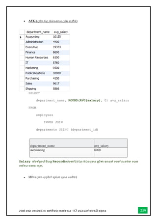 උසස් තපළ තතොරතුරු හො සන්නිතේද තොක්ෂණය - ICT ගුරුවරුන්න පමණයි සමූහය 259
• AVG (දත්ත වල මධයයනය ලබො ගැනීම)
SELECT
department_name, ROUND(AVG(salary), 0) avg_salary
FROM
employees
INNER JOIN
departments USING (department_id)
Salary ක්තෂ්රතේ සියලු Record(තරතකෝඩ) වල මධයයනය පුර්ණ අගයන්න තගන්න ලැතබන තලස
තක්තය සකසා ඇත.
• MIN.(දත්ත අතුරින්න කුඩොම අගය තසීම)
department_name avg_salary
Accounting 8060
 