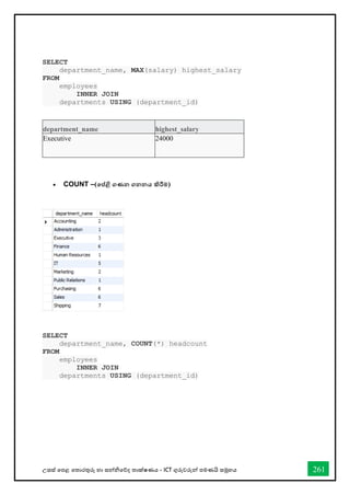 උසස් තපළ තතොරතුරු හො සන්නිතේද තොක්ෂණය - ICT ගුරුවරුන්න පමණයි සමූහය 261
SELECT
department_name, MAX(salary) highest_salary
FROM
employees
INNER JOIN
departments USING (department_id)
• COUNT –(තේළි ගණන ගනනය කිරීම)
SELECT
department_name, COUNT(*) headcount
FROM
employees
INNER JOIN
departments USING (department_id)
department_name highest_salary
Executive 24000
 