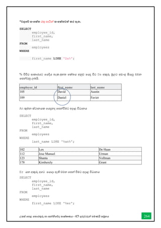 උසස් තපළ තතොරතුරු හො සන්නිතේද තොක්ෂණය - ICT ගුරුවරුන්න පමණයි සමූහය 264
*වගුතේ සංතක්ත රතු පොටින්න සංතක්තවත් කර ඇත.
SELECT
employee_id,
first_name,
last_name
FROM
employees
WHERE
first_name LIKE 'Da%';
% විවිධ ආකොරයට තයදිය හැක.ඉහත තක්තය අනුව තයදු විට Da අකුරු මුලට අඩංගු සියලු වචන
තපන්නවනු ලබයි.
employee_id first_name last_name
105 David Austin
109 Daniel Faviet
An කුමන ස්ථොනයක තයදුනද තපන්නීමට අදොළ විධොනය
SELECT
employee_id,
first_name,
last_name
FROM
employees
WHERE
last_name LIKE '%an%';
102 Lex De Haan
112 Jose Manuel Urman
123 Shanta Vollman
178 Kimberely Grant
Er යන අකුරු අගට තයොදො ඇති වචන තපන්න ීමට අදොළ විධොනය
SELECT
employee_id,
first_name,
last_name
FROM
employees
WHERE
first_name LIKE '%er';
 