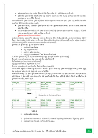 උසස් තපළ තතොරතුරු හො සන්නිතේද තොක්ෂණය - ICT ගුරුවරුන්න පමණයි සමූහය 269
• සමොන දත්ත නැවත නැවත පිටපත් විම ිසො දත්ත වල අතිරික්තතො ඇති තේ.
• අතිරික්ත දත්ත තිබීම මගින්න දත්ත වගු පවත්වො තගන යොතම් දී ගැටලු ඇතිවන අතරම ඉඩ කඩද
අනවශය තලස ඇහිරීම සිදු තේ.
තමම ිසො ති දත්ත වගුවක දත්ත තැන්නපත් කිරීම අනුමත තනොකරන අතර දත්ත වගු කිහිපයක දත්ත
තැන්නපත් කිරීම අනුමත කරනු ලැතබ්.
• දත්ත විපරිතො සිදු වන්නතන්න දත්ත ඉවත් කිරිතම් දී ඉවත් කරන දත්තය සමග තවනත් දත්තයක්
ඉවත් ීතම්දීය
• යොවත්කොලීන විපරීතතොවයන්න දත්ත සංතශෝධනතේ දී ඇති තේ.අවශය දත්තය තවනුවට තවනත්
දත්ත සංතශෝධනයන්න තමම තත්වය ඇති තේ.
ප්‍රමතකරණය(Normalization)
සොමොනයකරණය යනු දත්ත සමුදොතේ දත්ත සංවිධොනය කිරීතම් ක්‍රියොවලියයි. .සොමොනයකරණය මඟින්න
විශොල වගුව කුඩො වගුවට තබදො ඇති අතර ඒවො සම්බන්නධතොවය භොවිතො කරයි. දත්ත සමුදො වගුතවන්න
අතිරික්තය අඩු කිරීම සඳහො සොමොනය ආකෘතිය භොවිතො කරයි.
ප්‍රමතකරණ ක්‍රියොවලිය ප්‍රධොන අවස්ථො 03 කි
• පළමු ප්‍රමතකරණය
• තදවනප්‍රමතකරණය
• තතවන ප්‍රමතකරණය
o පළමු ප්‍රමතකරණය ( First Normalization)
1.ඒකම දත්තය නැවත නැවත නැවත වගුව තුළ අඩංගුව පවතින අවස්ථොවලදී
2.එකම උපලත්ෂණය තුළ බහු දත්ත පවතින අවස්ථොවලදී
3.ඒ්කොබද්ධ දත්ත පවත්නො අවස්ථොවලදී
පළමු ප්‍රමතකරණය සිදු කිරීතම් පියවර
1.ඉහත ආකොර තුනට අයත් දත්ත තිතබ් දැයි හදුනො ගැනීම
2.එම දත්ත සදහො තවනත් වගු ිර්මොණය කිරිමට අවශය නම් බහු දත්ත සහ අනුපිටපත් වු දත්ත සුදුසු
වගු නොමයක් යටතත් නව වගුවතට ඇතුලත් කිරීම.
3.ිර්මොනය කල වගු අතර ප්‍රොථමික තහෝ විතද්ශ යතුරු තයොදො තගන වගු අතර සම්බන්නධතො ඇති කිරීම
තමම table 1 වගුතවහි දත්ත බහු දත්ත බව තපනී යයි.ඒම ිසො table 2 මගින්න ිවරදි කරමින්න පලමු
ප්‍රමතකරණය සිදු තකොට ඇත.
o තදවනප්‍රමතකරණය
o ආංශික පරොයක්තතොවය පවතින විට පමණක් තදවන ප්‍රමතකරණය සිදුකරනු ලබයි.
o පළමු ප්‍රමතකරණයට ලත්ව පැවතිය යුතුය.
 