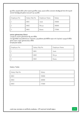 උසස් තපළ තතොරතුරු හො සන්නිතේද තොක්ෂණය - ICT ගුරුවරුන්න පමණයි සමූහය 271
ප්‍රොථමික යතුරක් සහිත දත්ත වගුවක ප්‍රොතමික යතුරු තලස භොවිතො තනොවන ක්තෂ්රයක් මත ඒම වගුතේ
තවනත් ක්තෂ්රයක් පුර්ණ වශතයන්න රදො පැවතීම
Employee No Salary Slip No Employee Name Salary
1 0001 Amit 50000
2 0002 Divya 40000
3 0003 Rama 57000
තතවන ප්‍රමතකරණය පියවර
1.පලමු හො තදවන ප්‍රමතකරන සිදු කර තිබීම.
2.සංක්‍රොන්නතික පරොයක්තතොවයට බලපොන උපලක්ෂණ ඉවත්කිරීම සදහො නව වගුවකට ඇතුලත් කිරීම
ඉහත වගුවට අනුව ප්‍රමතකරණය කිරීම
Employee table:
Salary Table:
Salary Slip No Salary
0001 50000
0002 40000
0003 57000
Employee No Salary Slip No Employee Name
1 0001 Amit
2 0002 Divya
3 0003 Rama
 