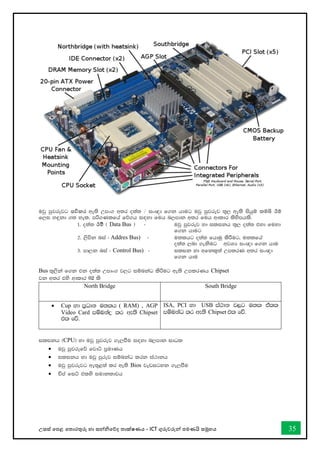 උසස් තපළ තතොරතුරු හො සන්නිතේද තොක්ෂණය - ICT ගුරුවරුන්න පමණයි සමූහය 35
ujq mqjrejg සවිකර we;s Wmx. w;r o;a; $ ix{d f.k hdug ujq mqjrej ;=, we;ss ishqï lïì ඊම්
f,i y`ÿkd .; yel' mß.Klfha fõ.h i`oyd fuh n,mdk w;r fuh wdldr lsysmhls'
1' o;a; ඊම්s ^ Data Bus & - ujq mqjrej yd ilikh ;=, o;a; tyd fuyd
f.k hdug
2' ,smsk nia ( Addres Bus) - u;lhg o;a; fhduq lsÍug" u;lfha
o;a; ,nd .eksug wjYH ix{d f.k hdu
3' md,k nia ( Control Bus) - ilik yd wfkl=;a WmlrK w;r ix{d
f.k hdu
Bus ;=,ska f.k tk o;a; Wmdx. j,g iïnkaO lsßug we;s WmlrKh Chipset
jk w;r tys wdldr 02 ls
North Bridge South Bridge
• Cup yd m%Odk u;lh ( RAM) , AGP
Video Card iïnkao lr we;s Chipset
tl fõ'
ISA, PCI yd USB ia:dk j,g u;l tall
iïnkaO lr we;s Chipset tl fõ'
ilikh ^CPU& yd ujq mqjrej .e,mSu i`oyd n,mdk idOl
• ujq mqjrefõ fjdÜ m%udKh
• ilikh yd ujq mqrej iïnkaO lrk ia:dkh
• ujq mqjrejg we;=<;a lr we;s Bios jevigyk .e,mSu
• Ñma fiÜ tlys iudk;djh
 