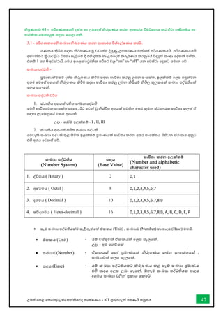 උසස් තපළ තතොරතුරු හො සන්නිතේද තොක්ෂණය - ICT ගුරුවරුන්න පමණයි සමූහය 47
නිපුණතාව 03 - පරිගණකතයහි දත්ත හා උපතදස් නිරූපණය කරන ආකාරය විමර්ශනය කර ඒවා ගණිතමය හා
තාර්කික තමතහයුම් සඳහා තයාදා ගනී.
3.1 - පරිගණකතයහි සංඛ්‍යො ිරූපණය කරන ආකොරය විශ්තල්ෂණය කරයි.
ගණනය කිරීම සඳහො ිර්මොණය වූ වඩොත්ම දියුණු උපකරණය වන්නතන්න පරිගණකයයි. පරිගණකතයහි
අභයන්නතර ක්‍රියොවලිය විමසො බැලීතම් දී එහි දත්ත හො උපතදස් ිරූපණය කරනුතේ විදුත් සංඥො තදකක් මඟිි.
එනම් 1 සහ 0 අවස්ථොයි.තමය ඉතලක්තරෝික පරිපථ වල “on” හො “off” යන අවස්ථො තදකට සමොන තේ.
සංඛ්‍යො පද්ධති -
ප්‍රමොණොත්මකව දත්ත ිරූපණය කිරීම සඳහො භොවිතො කරනු ලබන සංතක්ත, ඉලක්කම් තලස හඳුන්නවන
අතර තමතස් අගයක් ිරූපණය කිරීම සදහො භොවිතො කරනු ලබන කිසියම් ිඛිල කුලකයක් සංඛ්‍යො පද්ධතියක්
තලස සැලතක්.
සංඛ්‍යො පද්ධති වර්ග
1. ස්ථොනීය අගයක් රහිත සංඛ්‍යො පද්ධති
තමහි භොවිතො වන සංතක්ත සදහො , ඊට තවන්න වූ ිශ්ිත අගයක් පවතින අතර කුමන ස්ථොනයක භොවිතො කලත් ඒ
සඳහො ලැතබනුතේ එකම අගයකි.
උදො - තරෝම ඉලක්කම් - I , II, III
2. ස්ථොනීය අගයන්න සහිත සංඛ්‍යො පද්ධති
තමවැි සංඛ්‍යො පද්ධති තුළ සීමිත ඉලක්කම් ප්‍රමොණයක් භොවිතො කරන අතර සංතක්තය පිහිටන ස්ථොනය අනුව
එහි අගය තවනස් තේ.
සංඛ්‍ා පද්වධතිය
(Number System)
පාදය
(Base Value)
භාවිතා කරන ඉලක්කම්
(Number and alphabetic
character used)
1. ද්විමය ( Binary ) 2 0,1
2. අෂ්ටමය ( Octal ) 8 0,1,2,3,4,5,6,7
3. දශමය ( Decimal ) 10 0,1,2,3,4,5,6,7,8,9
4. ෂ්දශමය ( Hexa-decimal ) 16 0,1,2,3,4,5,6,7,8,9, A, B, C, D, E, F
• සෑම සංඛ්‍යො පද්ධතියක්ම සෑදී ඇත්තත් ඒකකය (Unit) , සංඛ්‍යොව (Number) හො පොදය (Base) මතයි.
• ඒකකය (Unit) - යම් වස්තුවක් ඒකකයක් තලස සැලතක්.
උදො - අඹ තගඩියක්
• සංඛ්‍යොව(Number) - ඒකකයක් තහෝ ප්‍රමොණයක් ිරූපණය කරන සංතක්තයක් ,
සංඛ්‍යොවක් තලස සැලතක්.
• පොදය (Base) - යම් සංඛ්‍යො පද්ධතියකට ිරූපණය කළ හැකි සංඛ්‍යො ප්‍රමොණය
එහි පොදය තලස ලබො ගැතන්න. ඕනෑම සංඛ්‍යො පද්ධතියක පොදය
දශමය සංඛ්‍යො වලින්න ප්‍රකොශ තකතර්.
 