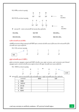 උසස් තපළ තතොරතුරු හො සන්නිතේද තොක්ෂණය - ICT ගුරුවරුන්න පමණයි සමූහය 50
01) A9D16 සංඛ්‍යොව සලකමු.
02) 5F.C816 සංඛ්‍යොව සලකමු.
❖ අභයොස 01 - පහත සංඛ්‍යොවන්නහි බර සොධක ලියො දක්වන්නන.
01) 2308 02) 769 03) A2D16
04) 1011102 05) FE.02D16 06) 101.1012
වැඩිම තවතසසි අගය (LSD)
යම්කිසි සංඛ්‍යොවක වම්පස තකතළවතරහි පිහිටි ශුනය තනොවන ස්ථොනීය අගය වැඩිම අගය එම සංඛ්‍යොතවහි වැඩිම
තවතසසි අගය තලස හැඳින්නතේ.
01) 11012 සංඛ්‍යොව සලකමු.
අඩුම තවතසසි අගය ( LSD )
පූර්ණ සංඛ්‍යොවක දකුණුපස තකළවතරහි පිහිටි ස්ථොනීය අගය අඩුම සංඛ්‍යොවද, දශම සංඛ්‍යොවක දශම තිතතන්න
දකුණුපස ශුනය තනොවන ස්ථොනීය අගය අඩුම සංඛ්‍යොව එහි අඩුම තවතසසි අගය තලස හැඳින්නතේ.
01) 100.012 සංඛ්‍යොව සලකමු.
❖ අභයොස 02 - පහත සංඛ්‍යොවන්නහි වැඩිම තවතසසි අගය / අඩුම තවතසසි අගය ලියො දක්වන්නන.
සංඛ්‍යොව MSD LSD
1. 3480
2. 1425.0
3. 67.50
4. 08.0
5. 0243
A 9 D
162 161 160
5 F . C 8
161 160 16-
1
16-
2
1 1 0 1
23 22 21 20
1 0 0 0 1
22 21 20 2-1 2-2
බර
සොධකය
බර
සොධකය
MS
D
LSD
 