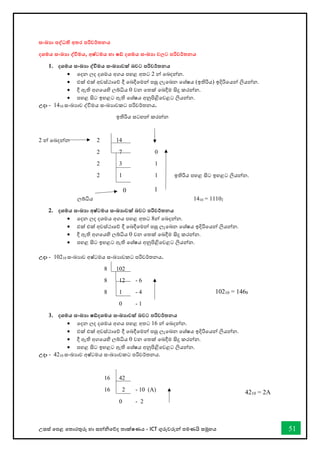 උසස් තපළ තතොරතුරු හො සන්නිතේද තොක්ෂණය - ICT ගුරුවරුන්න පමණයි සමූහය 51
සංඛ්‍ා පද්වධති අතර පරිවර්තනය
දශමය සංඛ්‍ා ද්වවිමය, අෂ්ටමය හා ෂඩ් දශමය සංඛ්‍ා වලට පරිවර්තනය
1. දශමය සංඛ්‍ා ද්වවිමය සංඛ්‍ාවක් බවට පරිවර්තනය
• තදන ලද දශමය අගය පහළ අතට 2 න්න තබදන්නන.
• එක් එක් අවස්ථොතේ දී තබදීතමන්න පසු ලැතබන තශ්ෂය (ඉතිරිය) ඉදිරිතයන්න ලියන්නන.
• දී ඇති අගතයහි ලබ්ිය 0 වන තතක් තබදීම සිදු කරන්නන.
• පහළ සිට ඉහළට ඇති තශ්ෂය අනුපිළිතවළට ලියන්නන.
උදා - 1410 සංඛ්‍යොව ද්විමය සංඛ්‍යොවකට පරිවර්තනය.
ඉතිරිය සටහන්න කරන්නන
2 න්න තබදන්නන 2 14
2 7 0
2 3 1
2 1 1 ඉතිරිය පහළ සිට ඉහළට ලියන්නන.
ලබ්ිය 1410 = 11102
2. දශමය සංඛ්‍ා අෂ්ටමය සංඛ්‍ාවක් බවට පරිවර්තනය
• තදන ලද දශමය අගය පහළ අතට 8න්න තබදන්නන.
• එක් එක් අවස්ථොතේ දී තබදීතමන්න පසු ලැතබන තශ්ෂය ඉදිරිතයන්න ලියන්නන.
• දී ඇති අගතයහි ලබ්ිය 0 වන තතක් තබදීම සිදු කරන්නන.
• පහළ සිට ඉහළට ඇති තශ්ෂය අනුපිළිතවළට ලියන්නන.
උදා - 10210 සංඛ්‍යොව අෂ්ටමය සංඛ්‍යොවකට පරිවර්තනය.
8 102
8 12 - 6
8 1 - 4
0 - 1
3. දශමය සංඛ්‍ා ෂඩ්දශමය සංඛ්‍ාවක් බවට පරිවර්තනය
• තදන ලද දශමය අගය පහළ අතට 16 න්න තබදන්නන.
• එක් එක් අවස්ථොතේ දී තබදීතමන්න පසු ලැතබන තශ්ෂය ඉදිරිතයන්න ලියන්නන.
• දී ඇති අගතයහි ලබ්ිය 0 වන තතක් තබදීම සිදු කරන්නන.
• පහළ සිට ඉහළට ඇති තශ්ෂය අනුපිළිතවළට ලියන්නන.
උදා - 4210 සංඛ්‍යොව අෂ්ටමය සංඛ්‍යොවකට පරිවර්තනය.
16 42
16 2 - 10 (A)
0 - 2
10210 = 1468
4210 = 2A
0 1
 