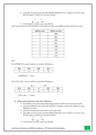 උසස් තපළ තතොරතුරු හො සන්නිතේද තොක්ෂණය - ICT ගුරුවරුන්න පමණයි සමූහය 53
• දශම සහිත සංඛ්‍යොවක් නම්, දශම තිත (Binary Point) සිට වමට 3 බැගින්න වන තස් සහ දශම
තිත සිට දකුණට 3 බැගින්න වන තස් තවන්න කරන්නන.
3 3
.
• එක් එක් තුතන්න තගොඩවල අදොළ අගය ලියන්නන.
පහත වගුව අධයනතයන්න එක් එක් අෂ්ටමය අගය සදහො වන ද්විමය අගය පිළිබද අවතබෝධයක් ලබො ගත හැක.
උදා -
01) 10100011012 සංඛ්‍යොව අෂ්ටමය සංඛ්‍යොවකට පරිවර්තනය.
001 010 001 101
1 2 1 5
10100011012 = 12158
02) 11101 .10112 සංඛ්‍යොව අෂ්ටමය සංඛ්‍යොවකට පරිවර්තනය.
011 101 101 100
3 5 5 4
11101 .1011 2 = 35.548
8. ද්වවිමය සංඛ්‍ා, ෂඩ් දශමය සංඛ්‍ා බවට පරිවර්තනය
• දී ඇති ද්විමය සංඛ්‍යොතේ ඇති ඉලක්කම් දකුණු පස සිට 4 බැගින්න වන තස් තවන්න කර ගන්නන.
• එතස් තවන්න කිරීතම් දී වම් තකළවතරහි ඉලක්කම් 4 සම්පූර්ණ තනොතේ නම්, ඉදිරියට 0 තයොදො
සම්පූර්ණ කර ගන්නන.
• එක් එක් 4 කොේඩතයහි අගයන්න තවන තවනම ලබො ගන්නන.
• දශම සහිත සංඛ්‍යොවක් නම්, දශම තිත (Binary Point) සිට වමට 4 බැගින්න වන තස් සහ දශම
තිත සිට දකුණට 4 බැගින්න වන තස් තවන්න කරන්නන.
4 4
.
• එක් එක් තුතන්න තගොඩවල අදොළ අගය ලියන්නන.
අෂ්ටමය අගය ද්වවිමය සංඛ්‍ාව
0 000
1 001
2 010
3 011
4 100
5 101
6 110
7 111
 