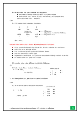 උසස් තපළ තතොරතුරු හො සන්නිතේද තොක්ෂණය - ICT ගුරුවරුන්න පමණයි සමූහය 56
12. අෂ්ටමය සංඛ්‍ා , ෂඩ් දශමය සංඛ්‍ාවක් බවට පරිවර්තනය
• දී ඇති අෂ්ටමය අගය ද්විමය සංඛ්‍යොවක් බවට පරිවරතනය කරන්නන.
• එතස් ලබො ගත් ද්විමය සංඛ්‍යොව ෂ් දශමය සංඛ්‍යොවක් බවට පරිවර්තනය කරන්නන.
(තමහි දී කලින්න කළ පියවර 2 ක් සිදු තේ.)
උදා -
01) 4528 සංඛ්‍යොව ද්විමය සංඛ්‍යොවකට පරිවර්තනය.
4 5 2
100 101 010
1001010102
0001 0010 1010
1 2 10(A)
4528 = 12A16
භාග සහිත දශමය සංඛ්‍ා ද්වවිමය , අෂ්ටමය ,ෂඩ් දශමය සංඛ්‍ා බවට පරිවර්තනය
• පළමුව පූර්ණ සංඛ්‍යොමය තකොටස ද්විමය, අෂ්ටමය ,ෂ්දශමය සංඛ්‍යොවක් බවට පරිවර්තනය
• දශමය තකොටස 2,8,16 න්න ගුණ කරන්නන.
• එතස් වැඩි කිරීතමන්න ලැතබන පූර්ණ සංඛ්‍යොව වම්පසින්න ලියන්නන.
• දශම තකොටස 0 වනතුරු ගුණ කළ යුතුය.
• නමුත් සමහරවිට 0 තනොලැතබ්. එවිට දශමස්ථොන කිහිපයක් තසොයොගත් පසු ගුණ කිරීම නවත්වන්නන.
• වම් පසින්න ලියො ගත් අගය මුල සිට අගට ලියන්නන.
13. භාග සහිත දශමය සංඛ්‍ා ,ද්වවිමය සංඛ්‍ාවක් බවට පරිවර්තනය.
උදා -
01) 9.25 සංඛ්‍යොව ද්විමය සංඛ්‍යොවකට පරිවර්තනය.
9 10012
14. භාග සහිත දශමය සංඛ්‍ා , අෂ්ටමය සංඛ්‍ාවක් බවට පරිවර්තනය.
උදා -
01) 24.302 සංඛ්‍යොව අෂ්ටමය සංඛ්‍යොවකට පරිවර්තනය.
24 308
24.302 =30.2328
.25 × 2
0 .50 × 2
1 .00
.302 × 8
2 .416 × 8
3 .328 × 8
2 .624
ද්විමය අගය
ෂ් දශමය සංඛ්‍යොවක් බවට පරිවර්තනය
ෂ් දශමය සංඛ්‍යොව
දශමය තකොටස
9.25=1001.012
දශමය තකොටස
 