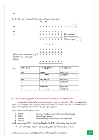 උසස් තපළ තතොරතුරු හො සන්නිතේද තොක්ෂණය - ICT ගුරුවරුන්න පමණයි සමූහය 59
උදො -
1) 7-3 බිටු අටක් භොවිතතයන්න 2 හි අනුපූරක භොවිතතයන්න සුළු කරන්නන.
7 + ( - 3 )
+7 0 0 0 0 0 1 1 1
+3 0 0 0 0 0 0 1 1
-3 1 1 1 1 1 1 0 0 1හි අනුපූරකය
1 1 ක් එකතු කරන්නන
1 1 1 1 1 1 0 1 2 හි අනුපූරකය
1 + 2
0 0 0 0 0 1 1 1
1 1 1 1 1 1 0 1
ඉදිරියට තගන යන අගයක් (
ආනතීය අගය ) තනොසලකො
හරින්නන
1 0 0 0 0 0 1 0 0
0 0 0 0 0 1 0 0
දශමය අගය 1 හි අනුපූරකය 2 හි අනුපූරකය
+15 00001111 00001111
-15 11110000 11110001
+34 00100010 00100010
-34 11011101 11011110
+9 00001001 00001001
-9 11110110 11110111
3.2 - පරිගණකය තුළ, අනුලක්ෂණ නිරූපණය කරන්නතන්න තකතස් දැයි විශ්තල්ෂණය කරයි.
තලෝකතේ විවිධ ජොතීන්න පරිගණක තොක්ෂණය කරො නැඹුරු වන අවස්ථොතේ දී විවිධ අනුලක්ෂණ භොවිතො
කරයි. ඒවො පරිගණකයට තත්රුම් ගැනීමට නම් ද්විමය අගයකට පරිවර්තනය කළ යුතු ය. ඒ සඳහො භොවිතො වන
තලෝක සම්මත ක්‍රමතේදයන්න පරිගණක තක්ත ක්‍රම තලස හැඳින්නතේ.
ප්‍රධොන වශතයන්න පවතින තක්තන පද්ධති,
1. ASCII – American Standard code for Information Interchange
2. BCD – Binary Coded decimal
3. EBCDIC – Extended binary coded decimal Interchange code
4. Unicode
ඇස්කි තක්ත ක්‍රමය (ASCII – American Standard code for Information Interchange)
• තමම තක්ත ක්‍රමය හඳුන්නවො තදනු ලැබූතේ ඇතමරිකොතවහි Ancy නම් ආයතනයයි.
1
2
උදො -
 