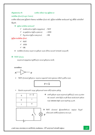 උසස් තපළ තතොරතුරු හො සන්නිතේද තොක්ෂණය - ICT ගුරුවරුන්න පමණයි සමූහය 65
නිපුණතාවය 4- අංකිත පරිපථ වල මූලිකාංග
තාර්තික ද්වාර (Logic Gates)
අංකිත පරිපථයක මූලිකම ඒකකය තාර්කකික ද්වාර වේ. මූලික තාර්කකික කාර්කයයන් ඉටු කිරීම වමමගින්
සිදුවේ.
 මූලික තාර්තික කාර්තයයන්
✓ නොස්ත්තයාර්කථය (බූලීය අනුපූරකය) - NOT
✓ ස්තංයුඤ්ජනය (බූලීය ගුණනය) - AND
✓ වියුංජනය (බූලීය ආකලනය) - OR
මූලික තාර්තික ද්වාර
✓ NOT
✓ AND
✓ OR
 තාර්කකික ද්වාරවල ආදාන හා ප්‍රතිදාන වලස්ත ද්ීමය අගයන් පමණක් වයාදාගනී.
 NOT ද්වාරය
ආදානවේ අනුපූරකය (ප්‍රතිවිරුද්ධ අගය) ප්‍රතිදානය කරයි.
සංකේතය
A F = A
0 1
1 0
A F
 NOT ද්වාරවේ ප්‍රතිදානය ආදොනය ඇසුතරන්න පහත ප්‍රකාශය මඟින් දැක්විය හැක.
 සියළුම ආදානයන්ට අදාළ ප්‍රතිදානයන් පහත පරිදි වගුවක දක්වමු.
❖ NOT ද්වාරවේ ක්‍රියොකොරිත්වයට අනුරූප විදුත්
පරිපථයක් වමහිදී ආදර්ශනය කර ඇත.
A F
❖ තමහි ප්‍රතිදොන තලස ආදොනවේ ප්‍රතිවිරුද්ධ අගය ලැතබන
බව තපතන්න. තමම සිදුවිය හැකි සියළු අවස්ථොවන්න දක්වන
වගුව සත‍තා වගුව තලස හඳුන්නවනු ලැතබ්.
F = A
 