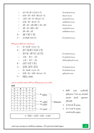 උසස් තපළ තතොරතුරු හො සන්නිතේද තොක්ෂණය - ICT ගුරුවරුන්න පමණයි සමූහය 82
= (𝐴̅ + 𝐵
̅). (𝐵
̅ + 𝐶̅).(𝐴̅ + 𝐶̅). ඩී වමාර්කගන් නයාය
= (𝐴̅.𝐵
̅ + 𝐴̅𝐶̅ + 𝐵
̅.𝐵
̅ + 𝐵
̅𝐶̅) (𝐴̅ + 𝐶̅) විඝටන නයාය
= (𝐴̅.𝐵
̅ + 𝐴̅𝐶̅ + 𝐵
̅ + 𝐵
̅𝐶̅) (𝐴̅ + 𝐶̅) තතද්වභොී නයොය
= (𝐴̅.𝐵
̅ + 𝐴̅𝐶̅ + 𝐵
̅) (𝐴̅ + 𝐶̅) සමරික්තතො නයොය
= 𝐴̅𝐵
̅ + 𝐴̅𝐶̅ + 𝐴̅𝐵
̅+𝐴̅𝐵
̅𝐶̅ + 𝐴̅𝐶̅ + 𝐵
̅𝐶̅ විඝටන නයාය
= 𝐴̅𝐵
̅ + 𝐴̅𝐶̅ +𝐴̅𝐵
̅𝐶̅ + 𝐵
̅𝐶̅ තතද්වභොී නයොය
= 𝐴̅𝐵
̅ + 𝐵
̅ 𝐶̅ + 𝐴̅𝐶̅ සමරික්තතො නයොය
𝐹
̿ = 𝐴̅𝐵
̅ + 𝐵
̅ 𝐶̅ + 𝐴̅𝐶̅
̅̅̅̅̅̅̅̅̅̅̅̅̅̅̅̅̅̅̅̅̅̅
F = (A+B)(B+C)(A+C) ඩී වමාර්කගන් නයාය
POS ප්‍රකාශ SOP බවට පරිවර්කතනය
F = (A
̅ + B) (B
̅ + C) (A + C
̅)
F
̅ = (A
̅ + B) (B
̅ + C) (A + C
̅)
̅̅̅̅̅̅̅̅̅̅̅̅̅̅̅̅̅̅̅̅̅̅̅̅̅̅̅̅̅̅̅̅̅̅̅
= (A
̅ + B)
̅̅̅̅̅̅̅̅̅̅ + (B
̅ + C)
̅̅̅̅̅̅̅̅̅̅ +(A + C
̅)
̅̅̅̅̅̅̅̅̅̅ ඩී වමාර්කගන් නයාය
= 𝐴̿.𝐵
̅ + 𝐵
̿.𝐶̅ + 𝐴̅.𝐶̿ ඩී වමාර්කගන් නයාය
= A.𝐵
̅ + B.𝐶̅ + 𝐴̅.C ද්විත්ව ප්‍රතිතලෝම නයොය
F
̿ = A. B
̅ + B. C
̅ + A
̅. C
̅̅̅̅̅̅̅̅̅̅̅̅̅̅̅̅̅̅̅̅̅̅̅̅
F = (A. B
̅)
̅̅̅̅̅̅̅̅. (B. C
̅)
̅̅̅̅̅̅̅̅. (A
̅. C)
̅̅̅̅̅̅̅ ඩී වමාර්කගන් නයාය
= (A
̅ + B).(B
̅ + C).(A + C
̅) ඩී වමාර්කගන් නයාය
= (A
̅.B
̅ + A
̅.C + B.B
̅ + B.C).(A + C
̅) ප්‍රතිවලෝම නයාය
F = A
̅.B
̅.C
̅ + A.B.C
ස්තතයතා වගුවකින් ස්තම්මත SOP ස්තහ POS ප්‍රකාශන ලබා ගැනීම.
SOP
A B C F
0 0 0 0
0 0 1 1
0 1 0 0
0 1 1 0
1 0 0 1
1 0 1 1
1 1 0 0
1 1 1 1
A
̅.B
̅.C
A.B
̅.C
̅
A.B
̅.C
A.B.C
Minterm
F = A
̅.B
̅.C + A.B
̅.C
̅ + A.B
̅.C + A.B.C
 SOP ලබා ගැනීවම්දි
ප්‍රතිදානය 1 වන පද පමණක්
ස්තලකා බලයි. ප්‍රකාශන
ලිීවම්දී
 A=0 නම් 𝐴 වලස්තද
 A=1 නම් A වලස්තද
වගාඩනැඟිය යුතුය.
 