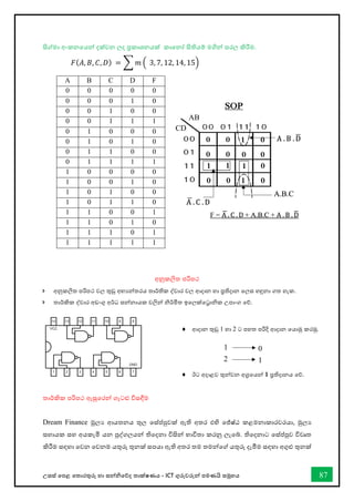 උසස් තපළ තතොරතුරු හො සන්නිතේද තොක්ෂණය - ICT ගුරුවරුන්න පමණයි සමූහය 87
සිේමො අංකනතයන්න දක්වන ලද ප්‍රකොශනයක් කාවනෝ සිතියම් මගින් ස්තරල කිරීම.
අනුකලිත පරිපථ
 අනුකලිත පරිපථ වල තුඩු අභ්‍යන්තරය තාර්කතික ද්වාර වල ආදාන හා ප්‍රතිදාන වලස්ත හඳුනා ගත හැක.
 තාර්කික ද්වොර අඩංගු අර්ධ සන්නනොයක වලින්න ිර්මිත ඉතලක්තරොික උපොංග තේ.
තොර්කික පරිපථ ඇසුතරන්න ගැටළු විසඳීම
Dream Finance මූලය ආයතනය තුල තස්ප්පුවක් ඇති අතර එහි තේෂ්ඨ කළමනොකොරවරයො, මුලය
සහොයක සහ අයකැමි යන පුද්ගලයන්න තිතදනො විසින්න භොවිතො කරනු ලැතබ්. තිතදනොට තස්ප්පුව විවෘත
කිරීම සඳහො තවන තවනම යතුරු තුනක් සපයො ඇති අතර තම තමන්නතේ යතුරු දැමීම සඳහො අගුළු තුනක්
A B C D F
0 0 0 0 0
0 0 0 1 0
0 0 1 0 0
0 0 1 1 1
0 1 0 0 0
0 1 0 1 0
0 1 1 0 0
0 1 1 1 1
1 0 0 0 0
1 0 0 1 0
1 0 1 0 0
1 0 1 1 0
1 1 0 0 1
1 1 0 1 0
1 1 1 0 1
1 1 1 1 1
𝐹(𝐴, 𝐵, 𝐶, 𝐷) = ∑ 𝑚 ቀ 3, 7, 12, 14, 15ቁ
AB
CD
1 0
0
1
0 0
0
0
0 0
0
1
0 0
1
1
A . B . D
̅
A.B.C
SOP
F = A
̅. C . D + A.B.C + A . B . D
̅
A
̅. C . D
0
1
2 1
 ආදොන තුඩු 1 හො 2 ට පහත පරිදි ආදොන තයොමු කරමු.
 ඊට අදාළව තුන්වන අග්‍රවයන් 1 ප්‍රතිදානය වේ.
 