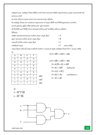 උසස් තපළ තතොරතුරු හො සන්නිතේද තොක්ෂණය - ICT ගුරුවරුන්න පමණයි සමූහය 88
තස්පුතේ ඇත. තස්ප්පුව විවෘත කිරීමට නම් අවම වශතයන්න තේෂ්ඨ කළමනොකරු ඇතුළු තදතදතනක් වත්
අවශයය තවති.
a) තමම පරිපථය සඳහො අවශය වන සතයතො වගුව අඳින්නන.
b) තස්ප්පුව විවෘත වන අවස්ථොව හඳුනොතගන ඒ සඳහො SOP තහෝ POS ප්‍රකොශනය නගන්නන.
c) එම ප්‍රකොශය බූලීය නීති භොවිතතයන්න සුළු කරන්නන.
d) NAND තහෝ NOR ද්වොර පමණක් භොවිතතයන්න තොර්කික පරිපථය අඳින්නන.
පිළිතුරු -
තේෂ්ඨ කළමනොකොරවරයො භොවිතො කරන යතුරු සිදුර = A
මුලය සහොයක භොවිතො කරන යතුරු සිදුර = B
අයකැමි භොවිතො කරන යතුරු සිදුර = C
තස්ප්පුතේ අගුල = F තලස ගිමු.
යතුරු සිදුරට ිවැරදි යතුර තයදීතම් අවස්ථො 1 තලසද ඒ අනුව තස්ප්පුව විවෘත ීම 1 තලසද ගිමු.
a)
d)
F = AC + AB
̿̿̿̿̿̿̿̿̿̿̿̿
F = AC
̅̅̅̅ . AB
̅̅̅̅
̅̅̅̅̅̅̅̅̅̅
A B C F
0 0 0 0
0 0 1 0
0 1 0 0
0 1 1 0
1 0 0 0
1 0 1 1
1 1 0 1
1 1 1 1
𝐴𝐵
̅𝐶
AB𝐶̅
ABC
b) F= AB
̅C + ABC
̅ + ABC
c) F= AB
̅C + ABC
̅ + ABC
F= AC(B
̅ + B) + ABC
̅
F= AC + ABC
̅ (ප්‍රතිතලෝම
F= A (C + BC
̅ )
F= A(C + B) (සමරික්තතො )
F = AC + AB
A
B
C
F
 