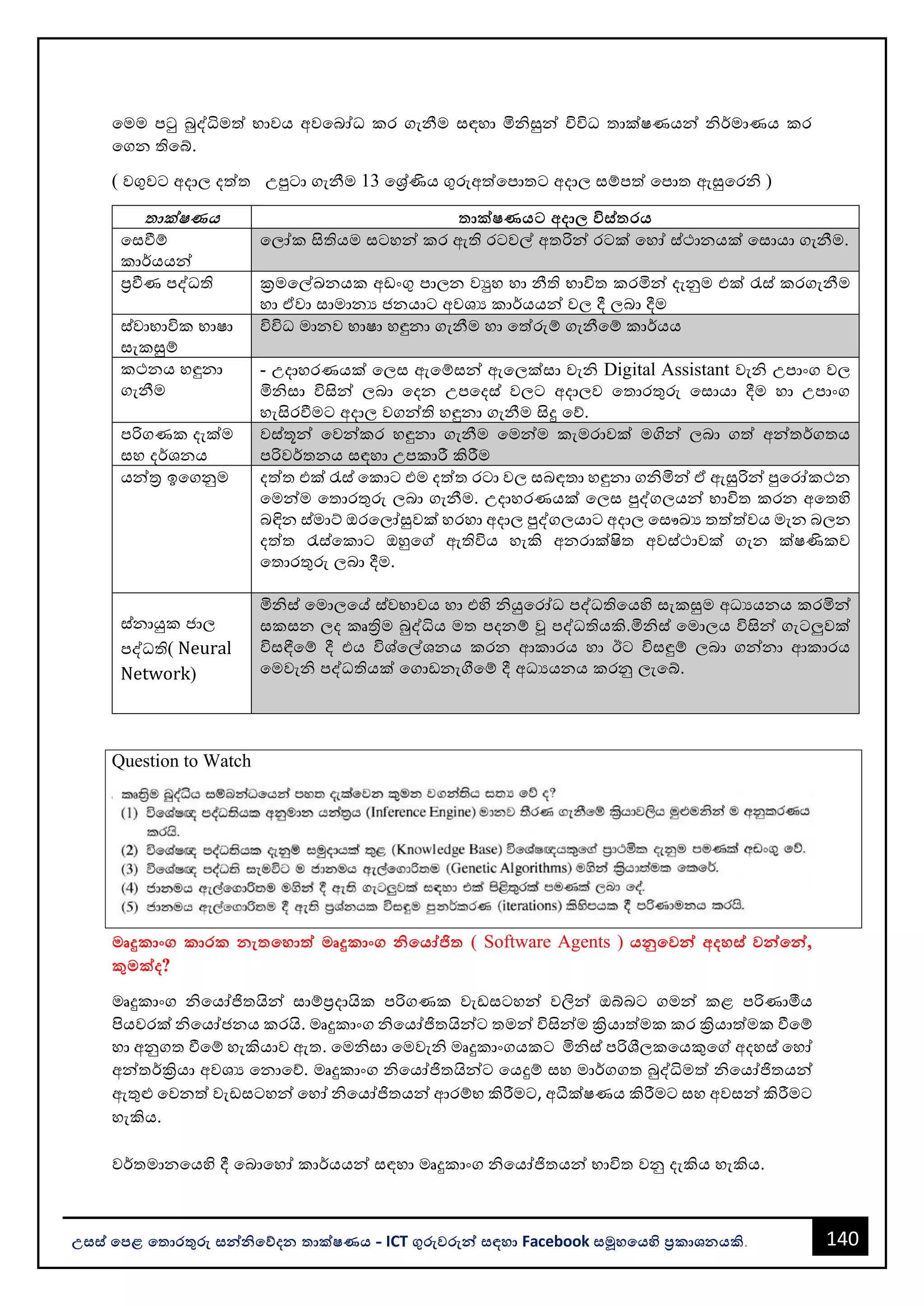 140
උසස් පෙළ ප ොරතුරු සන්නිපේදන ොක්ෂණය - ICT ගුරුවරුන්න සඳහො Facebook සමූහපයහි ප්‍රකොශනයකි.
වමම පටු බුද්ධිමත් භොවය අවවෙෝධ කර ගැනීම සඳහො මිිසුන්න විවිධ තොක්ෂණයන්න ිර්මොණය කර
වගන තිවබ්.
( වගුවට අදොල දත්ත උපුටො ගැනීම 13 වශ්‍ර්ණිය ගුරුඅත්වපොතට අදොල සම්පත් වපොත ඇසුවරි )
ොක්ෂණය ොක්ෂණයට අදො විස් රය
වසවීම්
කොර්යයන්න
වලෝක සිතියම සටහන්න කර ඇති රටවල් අතරින්න රටක් වහෝ ස්ථොනයක් වසොයො ගැනීම.
ප්‍රවීණ පද්ධති ක්‍රමවල්ඛනයක අඩංගු පොලන වුහ හො නීති භොවිත කරමින්න දැනුම එක් රැස් කරගැනීම
හො ඒවො සොමොනය ජනයොට අවශය කොර්යයන්න වල දී ලෙො දීම
ස්වොභොවික භොෂො
සැකසුම්
විවිධ මොනව භොෂො හඳුනො ගැනීම හො වත්රුම් ගැනීවම් කොර්යය
කථනය හඳුනො
ගැනීම
- උදොහරණයක් වලස ඇවම්සන්න ඇවලක්සො වැි Digital Assistant වැි උපොංග වල
මිිසො විසින්න ලෙො වදන උපවදස් වලට අදොලව වතොරතුරු වසොයො දීම හො උපොංග
හැසිරවීමට අදොල වගන්නති හඳුනො ගැනීම සිදු වේ.
පරිගණක දැක්ම
සහ දර්ශනය
වස්ූන්න වවන්නකර හඳුනො ගැනීම වමන්නම කැමරොවක් මගින්න ලෙො ගත් අන්නතර්ගතය
පරිවර්තනය සඳහො උපකොරී කිරීම
යන්නත්‍ර ඉවගනුම දත්ත එක් රැස් වකොට එම දත්ත රටො වල සෙඳතො හඳුනො ගිමින්න ඒ ඇසුරින්න පුවරෝකථන
වමන්නම වතොරතුරු ලෙො ගැනීම. උදොහරණයක් වලස පුද්ගලයන්න භොවිත කරන අවතහි
ෙඳින ස්මොට් ඔරවලෝසුවක් හරහො අදොල පුද්ගලයොට අදොල වසෞඛය තත්ත්වය මැන ෙලන
දත්ත රැස්වකොට ඔහුවේ ඇතිවිය හැකි අනරොක්ිත අවස්ථොවක් ගැන ක්ෂණිකව
වතොරතුරු ලෙො දීම.
ස්නොයුක ජොල
පද්ධති( Neural
Network)
මිිස් වමොලවේ ස්වභොවය හො එහි ියුවරෝධ පද්ධතිවයහි සැකසුම අධයයනය කරමින්න
සකසන ලද කෘත්‍රිම බුද්ධිය මත පදනම් ූ පද්ධතියකි.මිිස් වමොලය විසින්න ගැටලුවක්
විසඳීවම් දී එය විශ්වල්ශනය කරන ආකොරය හො ඊට විසඳුම් ලෙො ගන්නනො ආකොරය
වමවැි පද්ධතියක් වගොඩනැගීවම් දී අධයයනය කරනු ලැවබ්.
Question to Watch
මෘදුකොංග කොරක නැ පහොත්ත මෘදුකොංග ිපයෝජි ( Software Agents ) යනුපවන්න අදහස් වන්නපන්න,
කුමක්ද?
මෘදුකොංග ිවයෝජිතයින්න සොම්ප්‍රදොයික පරිගණක වැඩසටහන්න වලින්න ඔබ්ෙට ගමන්න කළ පරිණොමීය
පියවරක් ිවයෝජනය කරයි. මෘදුකොංග ිවයෝජිතයින්නට තමන්න විසින්නම ක්‍රියොත්මක කර ක්‍රියොත්මක වීවම්
හො අනුගත වීවම් හැකියොව ඇත. වමිසො වමවැි මෘදුකොංගයකට මිිස් පරිශීලකවයකුවේ අදහස් වහෝ
අන්නතර්ක්‍රියො අවශය වනොවේ. මෘදුකොංග ිවයෝජිතයින්නට වයදුම් සහ මොර්ගගත බුද්ධිමත් ිවයෝජිතයන්න
ඇතුළු වවනත් වැඩසටහන්න වහෝ ිවයෝජිතයන්න ආරම්භ කිරීමට, අීක්ෂණය කිරීමට සහ අවසන්න කිරීමට
හැකිය.
වර්තමොනවයහි දී වෙොවහෝ කොර්යයන්න සඳහො මෘදුකොංග ිවයෝජිතයන්න භොවිත වනු දැකිය හැකිය.
 