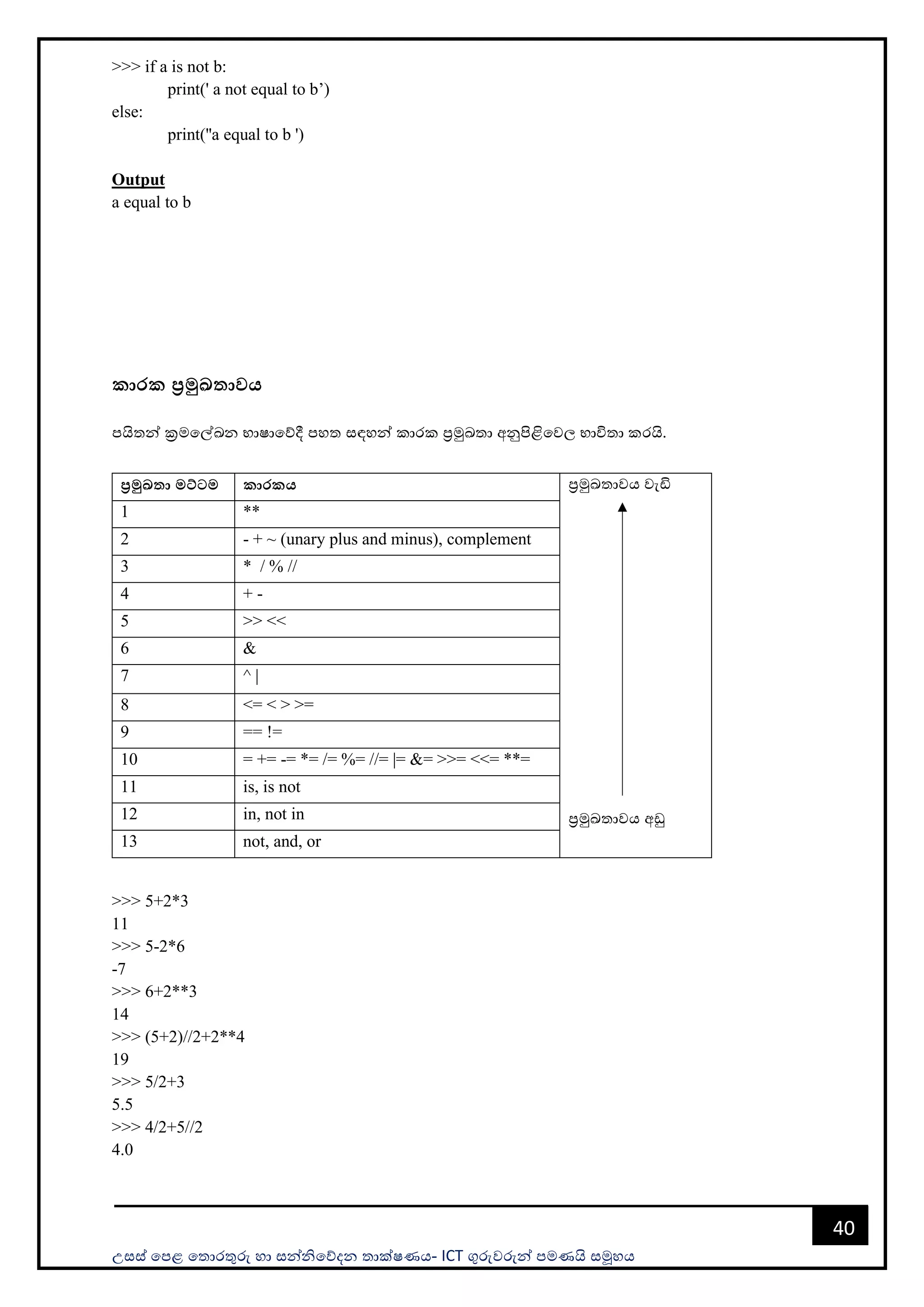 උසස් පෙළ ප ොරතුරු හො සන්නිපේදන ොක්ෂණය- ICT ගුරුවරුන්න ෙමණයි සමූහය
40
>>> if a is not b:
print(' a not equal to b’)
else:
print(''a equal to b ')
Output
a equal to b
කාරක ප්‍රමුඛතාවය
ෙයි න්න ක්‍රමපල්ඛන භොෂොපේදී ෙහ සඳහන්න කොරක ප්‍රමුඛ ො අනුිළිපවල භොවි ො කරයි.
>>> 5+2*3
11
>>> 5-2*6
-7
>>> 6+2**3
14
>>> (5+2)//2+2**4
19
>>> 5/2+3
5.5
>>> 4/2+5//2
4.0
ප්‍රමුඛතා මට්ටම කාරකය ප්‍රමුඛ ොවය වැඩි
ප්‍රමුඛ ොවය අඩු
1 **
2 - + ~ (unary plus and minus), complement
3 * / % //
4 + -
5 >> <<
6 &
7 ^ |
8 <= < > >=
9 == !=
10 = += -= *= /= %= //= |= &= >>= <<= **=
11 is, is not
12 in, not in
13 not, and, or
 