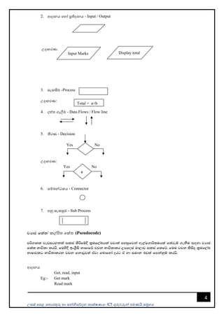උසස් පෙළ ප ොරතුරු හො සන්නිපේදන ොක්ෂණය- ICT ගුරුවරුන්න ෙමණයි සමූහය
4
2. ආදොනය පහෝ ප්‍රතිදොනය - Input / Output
උදොහරණ:
3. සැකසීම -Process
උදොහරණ:
4. දත් ගැලීම - Data Flows / Flow line
5. තීරණ - Decision
Yes No
උදොහරණ:
Yes No
6. සම්බන්නධකය - Connector
7. අනු සැකසුම - Sub Process
jHdc fla;/ කල්ි පක් (Pseudocode)
mß.Kl jevigykla ilia lsÍfï§ l%uf,aLhla jvd;a myiqfjka we,af.dß;uhla f;areï .ekSu i`oyd jHdc
fla; Ndú;d lrhs' fuys§ bx.%Sis NdIdfõ jpk Ndú;dlr Wmfoia ud,dj ilia flf¾' fuu jpk lsisÿ l%uf,aL
NdIdjlg Ndú;dlrk jpk fkdjQj;a tAjd fndfyda ÿrg tA yd iudk njla fmkakqï lrhs'
ආදොනය
Get, read, input
Eg:- Get mark
Read mark
Input Marks Display total
Total = a+b
a
>
b
 