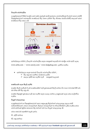 135
උසස් පෙළ ප ොරතුරු සන්නිපේදන ොක්ෂණය - ICT ගුරුවරුන්න සඳහො Facebook සමූහපයහි ප්‍රකොශනයකි.
විප ෝම පවන්නපේසිය
ගැණුම්කරුවන්න විසින්න භොණ්ඩ වහෝ වස්වො ඉල්ලුම් කරයි.සොමොනය වවන්නවද්සියක දී වමන්න වනොව වමහිදී
විකුණුම්කරුවන්න තරගකොරීව භොණ්ඩවේ මිල පහත දමමින්න මිල තීරණය කරයි.වමහිදී කොලයත් සමග
භොණ්ඩවේ මිල පහල යයි.
අන්නතර්ජොලය මගින්න ද විවලෝම වවන්නවද්සිය සදහො පහසුකම් සලසයි.එම ජනප්‍රිය වවබ් අඩවි වලස,
www.ariba.com / www.sorcity.com / www.hedgehog.com දැක්විය හැකිය.
• අන්නත¾ජොලය පොදක කරගත් විවලෝම වවන්නවද්සිය මගින්න ,
✓ මිල අඩු කර ගැනීමට අවස්ථොව ලැබීම
✓ කොලය ඉතිරි කර ගැනීම වැි පහසුකම් සැලවස්.
කණ්ඩොයම් ප ස මි දී ගැනීම
භොණ්ඩ මිලදී ගැනීවම් දී යම් භොණ්ඩයකින්න වැඩි ප්‍රමොණයක් මිලදී ගන්නනො විට එයට වට්ටමක් හිමි වේ.
එම ිසො එහි මිල අඩු වේ.
භොණ්ඩ විකුණුම් ප්‍රමොණය වැඩි කර ගැනීම සදහො වයොදො ගන්නනො උපක්‍රමයක් වලස වමය හැදින්නවිය
හැකිය.
විදුත්ත පවළදපෙොළ
ගැණුම්කරුවන්න හො විකුණුම්කරුවන්න අතර ගණුවදණු සිදුවන්නවන්න වවළදවපොළ තුලය.වමහි
පොරිවභෝගිකයන්න, වතොග වවවළන්නදන්න, සිල්ලර වවවළන්නදන්න හො ිවයෝජිතයින්න දැකිය හැකිය.වමය
වවබ් අඩවියක් මුලික කරවගන සිදු වන්නවන්න නම් එය විදුත් වවළදවපොළ කි.
වමය වකොටස් වදකකින්න සැදුම් ලත්ය.
01. ඉදිරි අන්නතය
02. පසු අන්නතය
 
