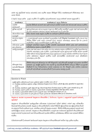 140
උසස් පෙළ ප ොරතුරු සන්නිපේදන ොක්ෂණය - ICT ගුරුවරුන්න සඳහො Facebook සමූහපයහි ප්‍රකොශනයකි.
වමම පටු බුද්ධිමත් භොවය අවවෙෝධ කර ගැනීම සඳහො මිිසුන්න විවිධ තොක්ෂණයන්න ිර්මොණය කර
වගන තිවබ්.
( වගුවට අදොල දත්ත උපුටො ගැනීම 13 වශ්‍ර්ණිය ගුරුඅත්වපොතට අදොල සම්පත් වපොත ඇසුවරි )
ොක්ෂණය ොක්ෂණයට අදො විස් රය
වසවීම්
කොර්යයන්න
වලෝක සිතියම සටහන්න කර ඇති රටවල් අතරින්න රටක් වහෝ ස්ථොනයක් වසොයො ගැනීම.
ප්‍රවීණ පද්ධති ක්‍රමවල්ඛනයක අඩංගු පොලන වුහ හො නීති භොවිත කරමින්න දැනුම එක් රැස් කරගැනීම
හො ඒවො සොමොනය ජනයොට අවශය කොර්යයන්න වල දී ලෙො දීම
ස්වොභොවික භොෂො
සැකසුම්
විවිධ මොනව භොෂො හඳුනො ගැනීම හො වත්රුම් ගැනීවම් කොර්යය
කථනය හඳුනො
ගැනීම
- උදොහරණයක් වලස ඇවම්සන්න ඇවලක්සො වැි Digital Assistant වැි උපොංග වල
මිිසො විසින්න ලෙො වදන උපවදස් වලට අදොලව වතොරතුරු වසොයො දීම හො උපොංග
හැසිරවීමට අදොල වගන්නති හඳුනො ගැනීම සිදු වේ.
පරිගණක දැක්ම
සහ දර්ශනය
වස්ූන්න වවන්නකර හඳුනො ගැනීම වමන්නම කැමරොවක් මගින්න ලෙො ගත් අන්නතර්ගතය
පරිවර්තනය සඳහො උපකොරී කිරීම
යන්නත්‍ර ඉවගනුම දත්ත එක් රැස් වකොට එම දත්ත රටො වල සෙඳතො හඳුනො ගිමින්න ඒ ඇසුරින්න පුවරෝකථන
වමන්නම වතොරතුරු ලෙො ගැනීම. උදොහරණයක් වලස පුද්ගලයන්න භොවිත කරන අවතහි
ෙඳින ස්මොට් ඔරවලෝසුවක් හරහො අදොල පුද්ගලයොට අදොල වසෞඛය තත්ත්වය මැන ෙලන
දත්ත රැස්වකොට ඔහුවේ ඇතිවිය හැකි අනරොක්ිත අවස්ථොවක් ගැන ක්ෂණිකව
වතොරතුරු ලෙො දීම.
ස්නොයුක ජොල
පද්ධති( Neural
Network)
මිිස් වමොලවේ ස්වභොවය හො එහි ියුවරෝධ පද්ධතිවයහි සැකසුම අධයයනය කරමින්න
සකසන ලද කෘත්‍රිම බුද්ධිය මත පදනම් ූ පද්ධතියකි.මිිස් වමොලය විසින්න ගැටලුවක්
විසඳීවම් දී එය විශ්වල්ශනය කරන ආකොරය හො ඊට විසඳුම් ලෙො ගන්නනො ආකොරය
වමවැි පද්ධතියක් වගොඩනැගීවම් දී අධයයනය කරනු ලැවබ්.
Question to Watch
මෘදුකොංග කොරක නැ පහොත්ත මෘදුකොංග ිපයෝජි ( Software Agents ) යනුපවන්න අදහස් වන්නපන්න,
කුමක්ද?
මෘදුකොංග ිවයෝජිතයින්න සොම්ප්‍රදොයික පරිගණක වැඩසටහන්න වලින්න ඔබ්ෙට ගමන්න කළ පරිණොමීය
පියවරක් ිවයෝජනය කරයි. මෘදුකොංග ිවයෝජිතයින්නට තමන්න විසින්නම ක්‍රියොත්මක කර ක්‍රියොත්මක වීවම්
හො අනුගත වීවම් හැකියොව ඇත. වමිසො වමවැි මෘදුකොංගයකට මිිස් පරිශීලකවයකුවේ අදහස් වහෝ
අන්නතර්ක්‍රියො අවශය වනොවේ. මෘදුකොංග ිවයෝජිතයින්නට වයදුම් සහ මොර්ගගත බුද්ධිමත් ිවයෝජිතයන්න
ඇතුළු වවනත් වැඩසටහන්න වහෝ ිවයෝජිතයන්න ආරම්භ කිරීමට, අීක්ෂණය කිරීමට සහ අවසන්න කිරීමට
හැකිය.
වර්තමොනවයහි දී වෙොවහෝ කොර්යයන්න සඳහො මෘදුකොංග ිවයෝජිතයන්න භොවිත වනු දැකිය හැකිය.
 