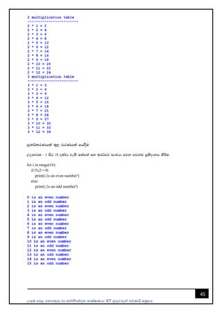 උසස් පෙළ ප ොරතුරු හො සන්නිපේදන ොක්ෂණය- ICT ගුරුවරුන්න ෙමණයි සමූහය
45
mqk¾lrKhla ;=, jrKhla fhoSu
WodyrK ( 1 isg 15 olajd we;s T;af;a iy brÜfÜ ixLHd fjk fjku m%;sodkh lsÍu'
for i in range(16):
if i%2==0:
print(i,'is an even number')
else:
print(i,'is an odd number')
 