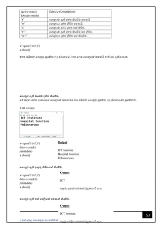 උසස් පෙළ ප ොරතුරු හො සන්නිපේදන ොක්ෂණය- ICT ගුරුවරුන්න ෙමණයි සමූහය
53
ප්‍රපේශ ආකොර
(Access mode)
විස් රය (Description)
‘r’ පගොනුපේ ඇති දත් කියවීම ෙමණයි
‘w’ පගොනුවට දත් ලිවීම ෙමණයි.
‘a’ පගොනුපේ අගට දත් එක් කිරීම.
‘r+’ පගොනුපේ ඇති දත් කියවීම සහ ලිවීම.
‘w+’ පගොනුවට දත් ලිවීම සහ කියවීම.
x=open('1.txt','r')
x.close()
ඉහ ෙයි න්න පගොනුව සුරකින ලද ස්ථොනපේ 1.txt පලස පගොනුවක් සකස් වී ඇති බව දැකිය හැක.
මගානුව ඇති සියළුම දත්ත කියවීම.
පම් සඳහො ෙහ ආකොරපේ පගොනුවක් සකස් කර එය ෙයි න්න පගොනුව සුරකින ලද ස්ථොනපේම සුරකින්නන.
1.txt පගොනුව
x=open('1.txt','r')
data=x.read()
print(data)
x.close()
මගානුව ඇති අකුරු කිහිපයක් කියවීම.
x=open('1.txt','r')
data=x.read(3)
print(data)
x.close()
මගානුව ඇති එක් මේලියක් පමණක් කියවීම.
Output
ICT Institute
Hospital Junction
Polonnaruwa
Output
ICT
අකුරු තුනක් පමණක් මුද්‍රණය වී ඇත.
Output
ICT Institute
ෙළමු පේලිය පමණක් මුද්‍රණය වී ඇත.
 